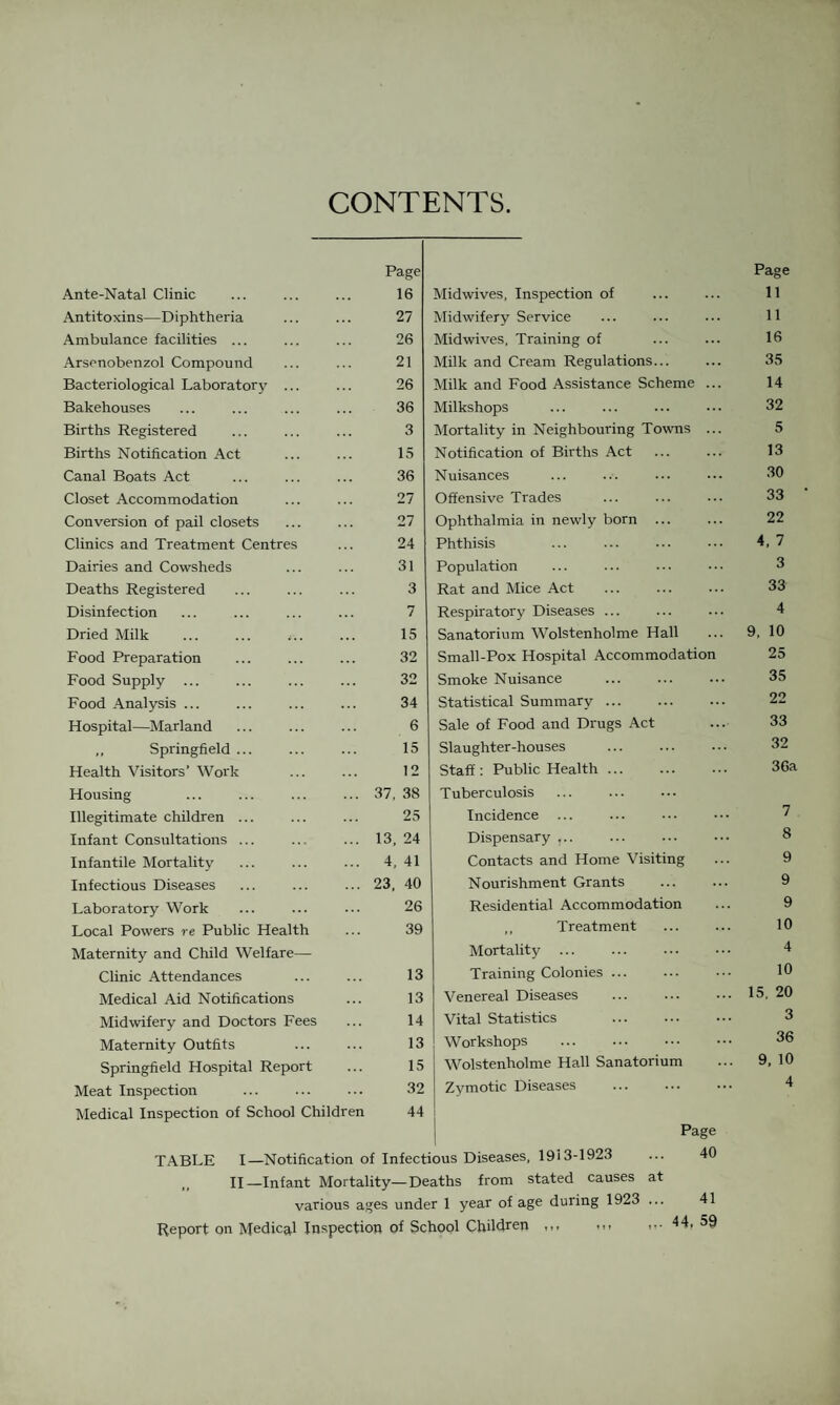 CONTENTS. Page Page Ante-Natal Clinic 16 Midwives, Inspection of 11 Antitoxins—Diphtheria 27 Midwifery Service 11 Ambulance facilities ... 26 Midwives, Training of ... 16 Arsenobenzol Compound 21 Milk and Cream Regulations... ... 35 Bacteriological Laboratory ... 26 Milk and Food Assistance Scheme 14 Bakehouses 36 Milkshops ... 32 Births Registered 3 Mortality in Neighbouring Towns 5 Births Notification Act 15 Notification of Births Act 13 Canal Boats Act 36 Nuisances ... 30 Closet Accommodation 27 Offensive Trades ... 33 Conversion of pail closets 27 Ophthalmia in newly born ... 22 Clinics and Treatment Centres 24 Phthisis 4, 7 Dairies and Cowsheds 31 Population 3 Deaths Registered 3 Rat and Mice Act 33 Disinfection 7 Respiratory Diseases ... 4 Dried Milk . ... 15 Sanatorium Wolstenholme Hall 9, 10 Food Preparation . 32 Small-Pox Hospital Accommodation 25 Food Supply ... 32 Smoke Nuisance 35 Food Analysis ... 34 Statistical Summary ... ... 22 Hospital—Marland 6 Sale of Food and Drugs Act ... 33 ,, Springfield ... 15 Slaughter-houses 32 Health Visitors’ Work 12 Staff : Public Health. 36a Housing 37, 38 Tuberculosis Illegitimate children ... 25 Incidence 7 Infant Consultations ... 13, 24 Dispensary ... 8 Infantile Mortality 4, 41 Contacts and Home Visiting 9 Infectious Diseases 23, 40 Nourishment Grants 9 Laboratory Work 26 Residential Accommodation 9 Local Powers re Public Health 39 ,, Treatment 10 Maternity and Child Welfare— Mortality . 4 Clinic Attendances 13 Training Colonies ... 10 Medical Aid Notifications 13 Venereal Diseases . 15, 20 Midwifery and Doctors Fees 14 Vital Statistics 3 Maternity Outfits 13 Workshops 36 Springfield Hospital Report 15 Wolstenholme Hall Sanatorium 9, 10 Meat Inspection 32 Zymotic Diseases . ... 4 Medical Inspection of School Children 44 Page TABLE I—Notification of Infectious Diseases, 1913-1923 40 II—Infant Mortality—Deaths from stated causes at various ages under 1 year of age during 1923 ... 41 Report on Medical Inspection of School Children ,,, »»» 9