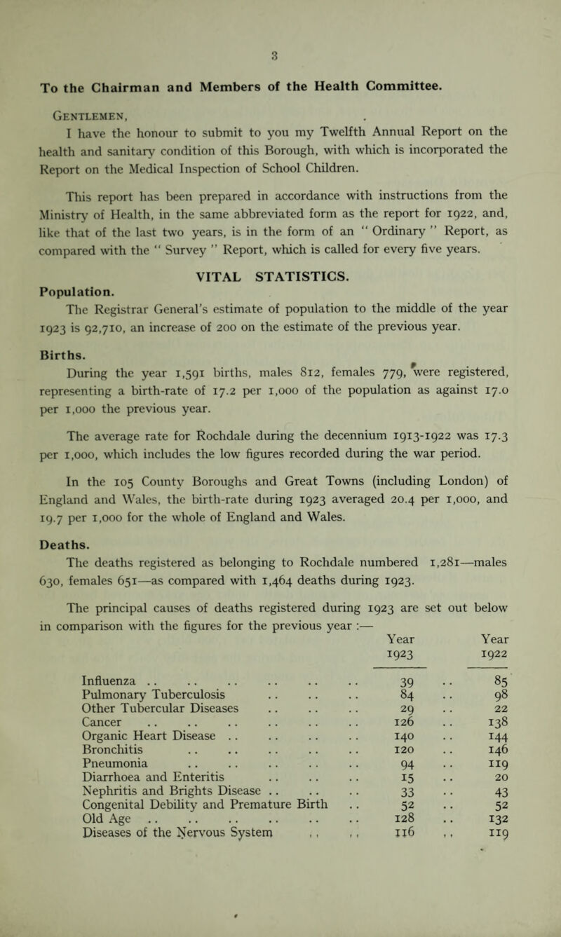 To the Chairman and Members of the Health Committee. Gentlemen, I have the honour to submit to you my Twelfth Annual Report on the health and sanitary condition of this Borough, with which is incorporated the Report on the Medical Inspection of School Children. This report has been prepared in accordance with instructions from the Ministry of Health, in the same abbreviated form as the report for 1922, and, like that of the last two years, is in the form of an “ Ordinary ” Report, as compared with the “ Survey ” Report, which is called for every five years. VITAL STATISTICS. Population. The Registrar General’s estimate of population to the middle of the year 1923 is 92,710, an increase of 200 on the estimate of the previous year. Births. During the year 1,591 births, males 812, females 779, were registered, representing a birth-rate of 17.2 per 1,000 of the population as against 17.0 per 1,000 the previous year. The average rate for Rochdale during the decennium 1913-1922 was 17.3 per 1,000, which includes the low figures recorded during the war period. In the 105 County Boroughs and Great Towns (including London) of England and Wales, the birth-rate during 1923 averaged 20.4 per 1,000, and 19.7 per 1,000 for the whole of England and Wales. Deaths. The deaths registered as belonging to Rochdale numbered 1,281—males 630, females 651—as compared with 1,464 deaths during 1923. The principal causes of deaths registered during 1923 are set out below in comparison with the figures for the previous year :— Year Year 1923 1922 Influenza .. 39 85 Pulmonary Tuberculosis 84 . 98 Other Tubercular Diseases 29 22 Cancer 126 138 Organic Heart Disease .. 140 144 Bronchitis 120 146 Pneumonia 94 119 Diarrhoea and Enteritis 15 20 Nephritis and Brights Disease .. 33 43 Congenital Debility and Premature Birth 52 52 Old Age. 128 132 Diseases of the Nervous System ,, ,, Il6 119