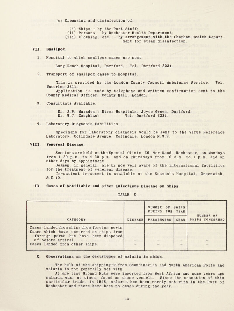 (c) Cleansing and disinfection of: (i) Ships - by the Port Staff: (ii) Persons - by Rochester Health Department; (iii) Clothing, etc..- by arrangement with the Chatham Health Depart ment for steam disinfection VII Smallpox 1, Hospital to which smallpox cases are sent: Long Reach Hospital* Dartford, Tel* Dartford 3231. 2, Transport of smallpox cases to hospital. This is provided by the London County Council Ambulance Service Tel. Waterloo 3311. Application is made by telephone and written confirmation sent to the County Medical Officer, County Hall, London. 3, Consultants Available, Dr„ J P3 Marsden ) River Hospitals, Joyce Green, Dartford. Dr0 W.J. Coughlan) Tel, Dartford 3231. 4, Laboratory Diagnosis Facilities. Specimens for laboratory diagnosis would be sent to the Virus Reference Laboratory, Colindale Avenue Colindale, London N.W.9, VIII, Venereal Disease Sessions are held at the Special Clinic, 36, New Road, Rochester, on Mondays from 1.30 p m to 4 30 p„m and on Thursdays from 10 a m. to 1 p m,, and on other days by appointment. Seamen in general, are by now well aware of the international facilities for the treatment of venereal disease In-patient treatment is available at the Seamen5 s Hospital Greenwich S E 10, IX, Cases of Notifiable and other Infections Disease ©n Ships TABLE D NUMBER OF DURING THE SHIPS YEAR NUMBER OF SHIPS CONCERNED CATEGORY DISEASE PASSENGERS CREW Cases landed from ships from foreign ports Cases which have occurred on ships from foreign ports but have been disposed — — of before arrival .. . , » , ... ... — — — Cases landed from other ships ... ... X Observations ©n the occurrence of malaria in ships. The bulk of the shipping is from Scandinavian and North American Ports and malaria is not generally met with. At one time Ground Nuts were imported from West Africa and some years ago malaria was at times, found on those vessels Since the cessation of this particular trade, in 1948, malaria has been rarely met with in the Port of Rochester and there have been no cases during the year.