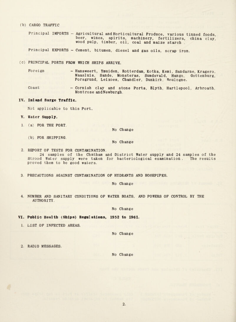 (b) CARGO TRAFFIC Principal IMPORTS - Agricultural and Horticultural Produce, various tinned foods, beer, wines, spirits, machinery, fertilizers, china clay' wood pulp, timber, oil, coal and maize starch Principal EXPORTS — Cement, bitumen, diesel and gas oils, scrap iron. (c) PRINCIPAL PORTS FROM WHICH SHIPS ARRIVE. Foreign - Hansweert, Ymuiden, Rotterdam, Kotka, Kemi, Sandarne, Kragero, Maasluis, Sande, Monsteras, Sumdsvald, Hango, Gottenburg, Porsgrund, Leixoes, Chandler, Dunkirk, Boulogne. Coast - Cornish clay and stone Ports, Blyth, Hartlepool, Arbroath, Montrose andNewburgh. IV. Inland Barge Traffic. Not applicable to this Port. V. Water Supply. 1. (a) FOR THE PORT. No Change (b) FOR SHIPPING. No Change 2. REPORT OF TESTS FOR CONTAMINATION. 24 samples of the Chatham and District Water supply and 24 samples of the Strood Water supply were taken for bacteriological examination. The results proved them to be good waters. 3. PRECAUTIONS AGAINST CONTAMINATION OF HYDRANTS AND HOSEPIPES. No Change 4. NUMBER AND SANITARY CONDITIONS OF WATER BOATS, AND POWERS OF CONTROL BY THE AUTHORITY. No Change VI. Public Health (Ships) Regulations, 1952 to 1961. 1. LIST OF INFECTED AREAS, No Change 2. RADIO MESSAGES. No Change