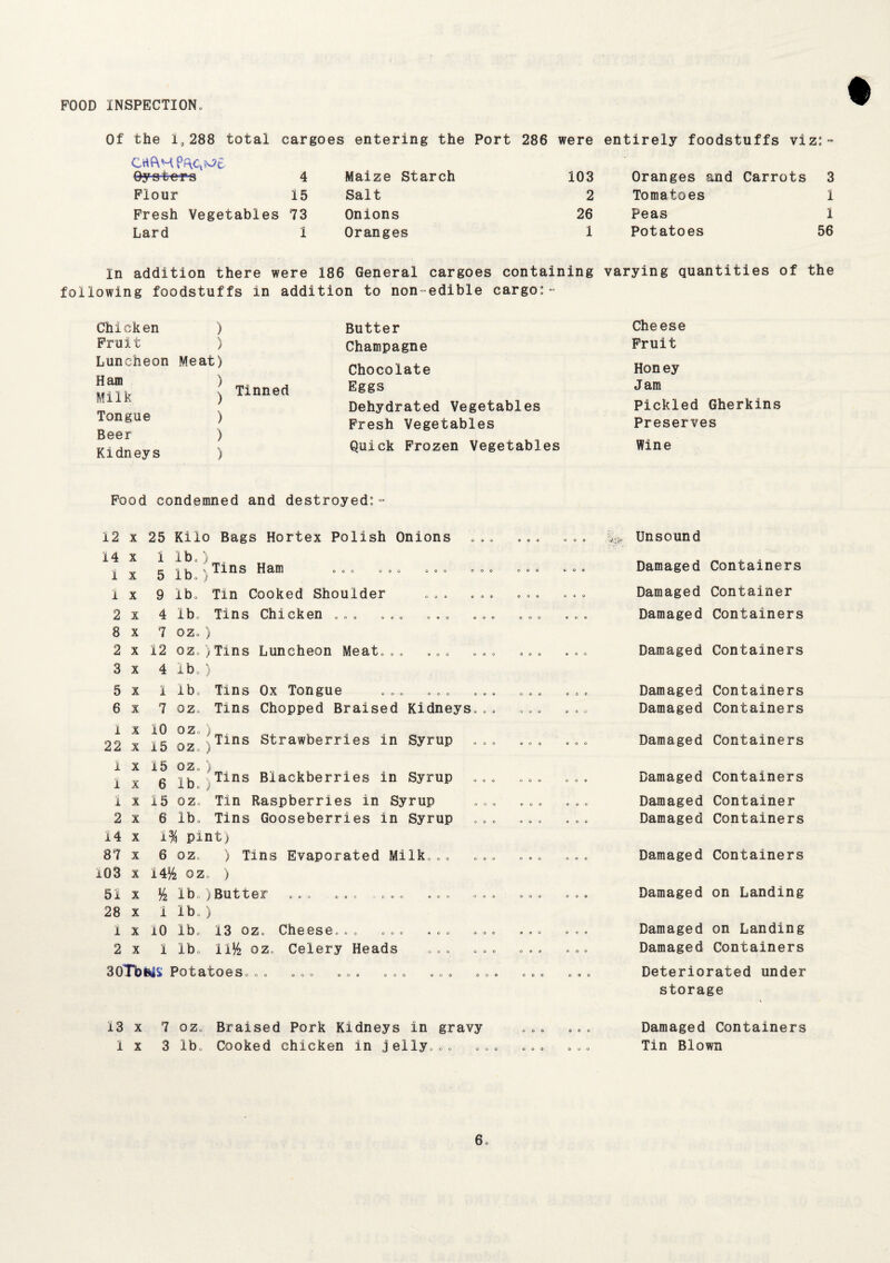 FOOD INSPECTION., t Of the 1,288 total cargoes entering the Port 286 were entirely foodstuffs viz:- cafv-i Gyste-rs 4 Maize Starch 103 Oranges and Carrots 3 Flour 15 Salt 2 Tomatoes 1 Fresh Vegetables 73 Onions 26 Peas 1 Lard 1 Oranges 1 Potatoes 56 In addition there were 186 General cargoes containing varying quantities of the following foodstuffs in addition to non-edible cargo:- Chicken ) Butter Cheese Fruit ) Champagne Fruit Luncheon Meat) J Tinned ) ) ) Chocolate Honey Ham Milk Tongue Beer Kidneys Eggs Jam Dehydrated Vegetables Fresh Vegetables Quick Frozen Vegetables Pickled Gherkins Preserves Wine Food condemned and destroyed: 12 14 1 1 2 8 2 3 5 6 1 22 1 1 1 2 14 87 x X X X X X X X X X X .X X X X X X X Tins Ham o o o Tin Cooked Shoulder Tins Chicken 25 Kilo Bags Hortex Polish Onions 1 lb.) 5 lb. 9 lb, 4 Ibo 7 QZo ) 12 QZo)Tins Luncheon Meat,, 4 lb.) 1 lb,, 7 oz. 10 oz„ ) 15 oz,) 15 oz„) GOG Tins Ox Tongue . .. Tins Chopped Braised Kidneys, Tins Strawberries in Syrup g 2k Tins Blackberries in Syrup 15 oz, Tin Raspberries in Syrup 6 lb. Tins Gooseberries in Syrup 1$ pint) 6 oz, ) Tins Evaporated Milk, . . 103 x 14% oz, ) 51 x % lb,)Butter . .„ ... . .. 28 x lib,) 1 x 10 Ib„ 13 oz. Cheese* . „ . . . 2 x 1 lb, 11% oz, Celery Heads .., 30Tbai» Potatoes* . . . .. o o o o o o o O O O O 0 ® n o o o c o o o O O 0 0 o o o o o o 0 0 0 Unsound Damaged Containers Damaged Container Damaged Containers Damaged Containers Damaged Containers Damaged Containers Damaged Containers Damaged Containers Damaged Container Damaged Containers Damaged Containers Damaged on Landing Damaged on Landing Damaged Containers Deteriorated under storage 13 x 7 oz. Braised Pork Kidneys in gravy I x 3 lb. Cooked chicken in jelly*,. Damaged Containers Tin Blown