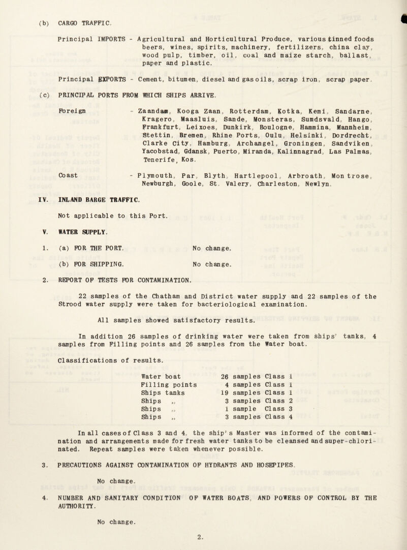 (b) CARGO TRAFFIC. Principal IMPORTS - Agricultural and Horticultural Produce, various tinned foods beers, wines, spirits, machinery, fertilizers, china clay, wood pulp, timber, oil, coal and maize starch, ballast, paper and plastic. Principal EXPORTS - Cement, bitumen, diesel and gas oils, scrap iron, scrap paper, (c) PRINCIPAL PORTS FROM WHICH SHIPS ARRIVE. Foreign - Zaandam, Kooga Zaan, Rotterdam, Kotka, Kemi, Sandarne, Kragero, Maasluis, Sande, Monsteras, Sumdsvald, Hango, Frankfurt, Leixoes, Dunkirk, Boulogne, Hammina, Mannheim, Stettin, Bremen, Rhine Ports, Oulu, Helsinki, Dordrecht, Clarke City, Hamburg, Archangel, Groningen, Sandviken, Yacobstad, Gdansk, Puerto, Miranda, Kalinnagrad, Las Palmas, Tenerife, Kos„ Coast - Plymouth, Par, Blyth, Hartlepool, Arbroath, Montrose, Newburgh, Goole, St. Valery, Charleston, Newlyn. IV. INLAND BARGE TRAFFIC. Not applicable to this Port. V. WATER SUPPLY. 1. (a) FOR THE PORT. No change. (b) FOR SHIPPING. No Change. 2. REPORT OF TESTS FOR CONTAMINATION. 22 samples of the Chatham and District water supply and 22 samples of the Strood water supply were taken for bacteriological examination. All samples showed satisfactory results. In addition 26 samples of drinking water were taken from ships' tanks, 4 samples from Filling points and 26 samples from the Water boat. Classifications of results. Water boat Filling points Ships tanks Ships ,, Ships „ Ships 26 samples 4 samples 19 samples 3 samples 1 sample 3 samples Class 1 Class 1 Class 1 Class 2 Class 3 Class 4 In all casesof Class 3 and 4, the ship's Master was informed of the contami¬ nation and arrangements made for fresh water tanks to be cleansed and super-chlori¬ nated. Repeat samples were taken whenever possible. 3. PRECAUTIONS AGAINST CONTAMINATION OF HYDRANTS AND HOSEPIPES, No change. 4. NUMBER AND SANITARY CONDITION OF WATER BOATS, AND POWERS OF CONTROL BY THE AUTHORITY. No change.