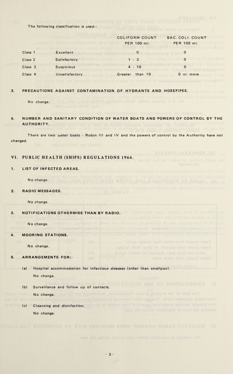 The following classification is used:- COLIFORM COUNT BAC. COLI. COUNT PER 100 ml. PER 100 ml. Class 1 Excellent 0 0 Class 2 Satisfactory 1 - 3 0 Class 3 Suspicious 4 - 10 0 Class 4 Unsatisfactory Greater than 10 0 or more 3. PRECAUTIONS AGAINST CONTAMINATION OF HYDRANTS AND HOSEPIPES. No change. 4. NUMBER AND SANITARY CONDITION OF WATER BOATS AND POWERS OF CONTROL BY THE AUTHORITY. There are two water boats - Robin III and IV and the powers of control by the Authority have not changed. VI. PUBLIC HEALTH (SHIPS) REGULATIONS 1966. 1. LIST OF INFECTED AREAS. No change. 2. RADIO MESSAGES. No change. 3. NOTIFICATIONS OTHERWISE THAN BY RADIO. N o change. 4. MOORING STATIONS. No change. 5. ARRANGEMENTS FOR:- (a) Hospital accommodation for infectious diseases (other than smallpox). No change. (b) Surveillance and follow up of contacts. No change. (c) Cleansing and disinfection. No change.