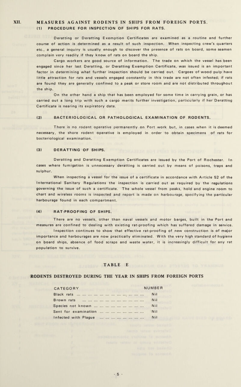 XII. MEASURES AGAINST RODENTS IN SHIPS FROM FOREIGN PORTS. (1) PROCEDURE FOR INSPECTION OF SHIPS FOR RATS. Deratting or Deratting Exemption Certificates are examined as a routine and further course of action is determined as a result of such inspection. When inspecting crew's quarters etc., a general inquiry is usually enough to discover the presence of rats on board, some seamen complain very readily if they know of rats on board the ship. Cargo workers are good source of information. The trade on which the vessel has been engaged since her last Deratting, or Deratting Exemption Certificate, was issued is an important factor in determining what further inspection should be carried out. Cargoes of wood pulp have little attraction for rats and vessels engaged constantly in this trade are not often infested; if rats are found they are generally confined to a peak or store room and are not distributed throughout the ship. On the other hand a ship that has been employed for some time in carrying grain, or has carried out a long trip with such a cargo merits further investigation, particularly if her Deratting Certificate is nearing its expiratory date. (2) BACTERIOLOGICAL OR PATHOLOGICAL EXAMINATION OF RODENTS. There is no rodent operative permanently on Port work but, in cases when it is deemed necessary, the shore rodent operative is employed in order to obtain specimens of rats for bacteriological examination. (3) DERATTING OF SHIPS. Deratting and Deratting Exemption Certificates are issued by the Port of Rochester. In cases where fumigation is unnecessary deratting is carried out by means of poisons, traps and sulphur. When inspecting a vessel for the issue of a certificate in accordance with Article 52 of the International Sanitary Regulations the inspection is carried out as required by the regulations governing the issue of such a certificate. The whole vessel from peaks, hold and engine room to chart and wireless rooms is inspected and report is made on harbourage, specifying the particular harbourage found in each compartment. (4) RAT-PROOFING OF SHIPS. There are no vessels, other than naval vessels and motor barges, built in the Port and measures are confined to dealing with existing rat-proofing which has suffered damage in service. Inspection continues to show that effective rat-proofing of new construction is of major importance and harbourages are now practically eliminated. With the very high standard of hygiene on board ships, absence of food scraps and waste water, it is increasingly difficult for any rat population to survive. TABLE E RODENTS DESTROYED DURING THE YEAR IN SHIPS FROM FOREIGN PORTS CATEGORY Black rats . Brown rats . Species not known .. Sent for examination Infected with Plague NUMBER Nil N il N il Nil Nil