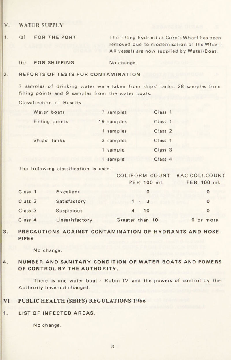 V, WATER SUPPLY 1o fa) FOR THE PORT The filling hydrant at Corys Wharf has been removed due to modernisation of the Wharf, AM vessels are now supplied by Water/Boat. (b) FOR SHIPPING No change, 2, REPORTS OF TESTS FOR CONTAMINATION 7 samples of drinking water were taken from ships’ tanks, 28 samples from filling points and 9 samples from the water boats. Classification of Results, W aier boats 1 samples Class 1 F ill Ing po Ints 19 sam pies Class 1 1 samples Class 2 Sh sps’ tanks 2 sam pies Class 1 1 sample Class 3 1 sample Class 4 The following classification is used COL IFOR M COUNT B AC ,CO L1 .COUNT PER 100 mi. PER 1 00 ml. Class 1 E xcelient 0 0 Class 2 Satisfactory 1 - 3 0 Class 3 Suspicious 4 - 10 0 Class 4 U nsatisfactory Greater than 10 0 or more 3, PRECAUTIONS AGAINST CONTAMINATION OF HYDRANTS AND HOSE¬ PIPES No change. 4, NUMBER AND SANITARY CONDITION OF WATER BOATS AND POWERS OF CONTROL BY THE AUTHORITY, There is one water boat - Robin IV and the powers of control by the Authority have not changed, VI PUBLIC HEALTH (SHIPS) REGULATIONS 1966 1. LIST OF INFECTED AREAS, No change.