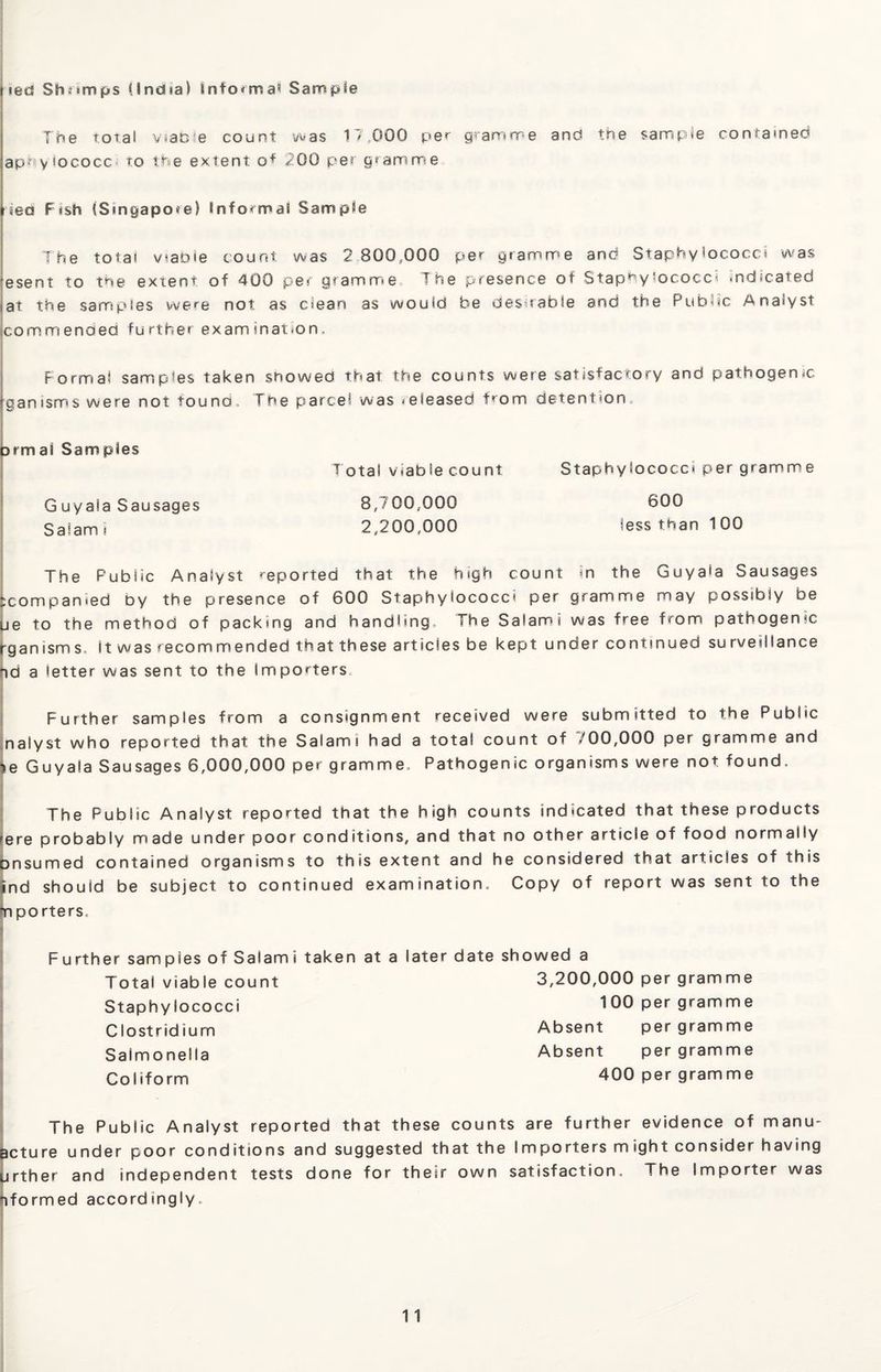 led Shismps (India) )nfo*ma* Sample The total viable count was 1 » 000 per gramme and the sample contained aphyiococm to the extent of 200 per gramme «eo Fish (Singapore) Informal Sample The total viable count was 2 800,000 per gramme and Staphylococci was esent to the extent of 400 per gramme. The presence of Staphylococci indicated at the samples were not as clean as would be desirable and the Public Anaiyst commended further examination. Forma! samples taken showed that the counts were satisfactory and pathogenic ganisms were not found. The parcel was released from detention ormal Sam pies G uy ala Sausages Salami The Public Analyst reported that the high count In the Guyaia Sausages xompamed by the presence of 600 Staphylococci per gramme may possibly be je to the method of packing and handling. The Salami was free from pathogenic rg an isms, it was recommended that these articles be kept under continued surveillance hd a letter was sent to the Importers Further samples from a consignment received were submitted to the Public nalyst who reported that the Salami had a total count of 700,000 per gramme and ,e Guyaia Sausages 6,000,000 per gramme. Pathogenic organisms were not found. Total viable count Staphylococci per gramme 8,700,000 600 2,200,000 less than 100 The Public Analyst reported that the high counts indicated that these products ere probably made under poor conditions, and that no other article of food normally Dnsumed contained organisms to this extent and he considered that articles of this ind should be subject to continued examination. Copy of report was sent to the nporters. Further samples of Salami taken at Total viable count Staphylococci Clostridium Salmonella Coliform a later date showed a 3,200,000 per gramme 100 per gramme Absent per gramme Absent per gramme 400 per gramme The Public Analyst reported that these counts are further evidence of manu- Bcture under poor conditions and suggested that the Importers might consider having urther and independent tests done for their own satisfaction. The Importer was nformed accordingly.