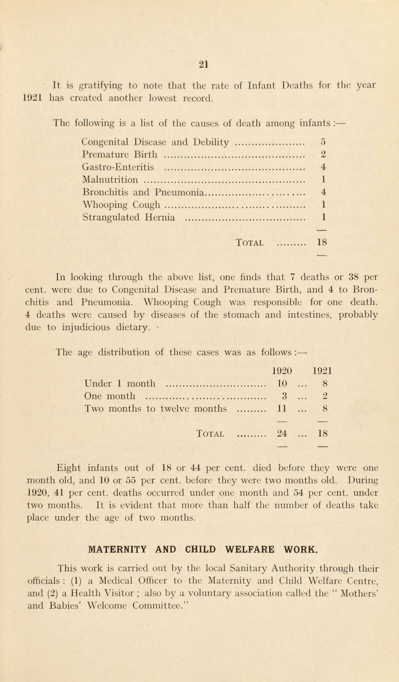 It is gratifying to note that the rate of Infant Deaths for the year 1921 has created another lowest record. The following is a list of the causes of death among infants :— Congenital Disease and Debility Premature Birth . Gastro-Enteritis . Malnutrition . Bronchitis and Pneumonia. Whooping Cough . Strangulated Hernia . 5 2 4 1 4 1 1 Total . 18 In looking through the above list, one finds that 7 deaths or 38 per cent, were due to Congenital Disease and Premature Birth, and 4 to Bron¬ chitis and Pneumonia. Whooping Cough was responsible for one death. 4 deaths were caused by diseases of the stomach and intestines, probably due to injudicious dietary. ■ The age distribution of these cases was as follows :— 1920 1921 Under 1 month . 10 ... 8 One month . 3 ... 2 Two months to twelve months . 11 ... 8 Total . 24 ... 18 Eight infants out of 18 or 44 per cent, died before they were one month old, and 10 or 55 per cent, before they were two months old. During 1920, 41 per cent, deaths occurred under one month and 54 per cent, under two months. It is evident that more than half the number of deaths take place under the age of two months. MATERNITY AND CHILD WELFARE WORK. This work is carried out by the local Sanitary Authority through their officials : (1) a Medical Officer to the Maternity and Child Welfare Centre, and (2) a Health Visitor ; also by a voluntary association called the “ Mothers’ and Babies’ Welcome Committee.”