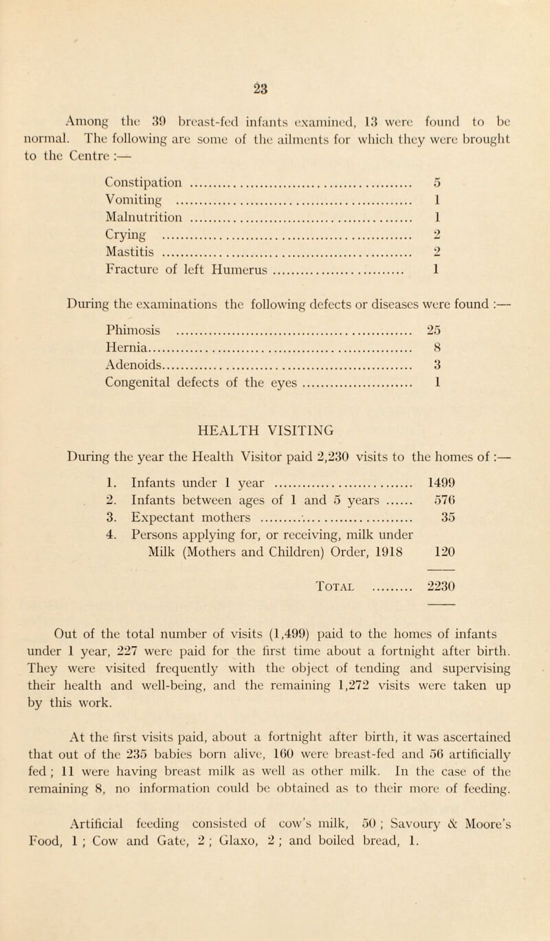 Among the 30 breast-fed infants examined, 13 were found to be normal. The following are some of the ailments for which they were brought to the Centre :— Constipation Vomiting .. Malnutrition Crying . Mastitis . Fracture of left Humerus. 1 1 1 During the examinations the following defects or diseases were found :— Phimosis . 25 Hernia. 8 Adenoids. 3 Congenital defects of the eyes. 1 HEALTH VISITING During the year the Health Visitor paid 2,230 visits to the homes of:— 1. Infants under 1 year . 1499 2. Infants between ages of 1 and 5 years . 576 3. Expectant mothers .. 35 4. Persons applying for, or receiving, milk under Milk (Mothers and Children) Order, 1918 120 Total . 2230 Out of the total number of visits (1,499) paid to the homes of infants under 1 year, 227 were paid for the first time about a fortnight after birth. They were visited frequently with the object of tending and supervising their health and well-being, and the remaining 1,272 visits were taken up by this work. At the first visits paid, about a fortnight after birth, it was ascertained that out of the 235 babies born alive, 160 were breast-fed and 56 artificially fed; 11 were having breast milk as well as other milk. In the case of the remaining 8, no information could be obtained as to their more of feeding. Artificial feeding consisted of cow’s milk, 50; Savoury & Moore’s Food, 1; Cow and Gate, 2; Glaxo, 2; and boiled bread, 1.