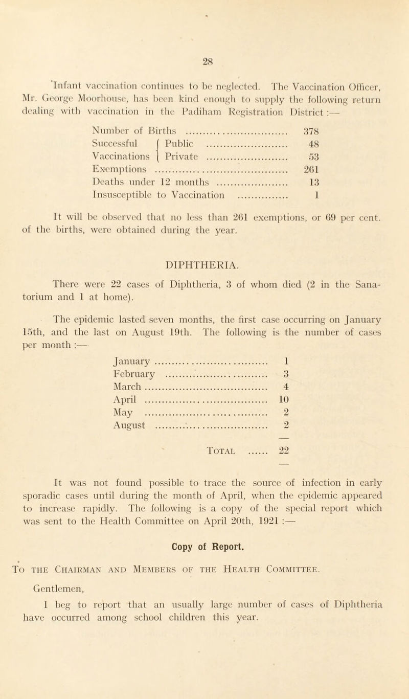Infant vaccination continues to be neglected. The Vaccination Officer, Mr. George Moorhousc, has been kind enough to supply the following return dealing with vaccination in the Padiham Registration District:— Number of Births . .‘178 Successful Public . 48 Vaccinations Private . 53 Exemptions . 201 Deaths under 12 months . 13 Insusceptible to Vaccination . 1 It will be observed that no less than 201 exemptions, or 09 per cent, of the births, were obtained during the year. DIPHTHERIA. There were 22 cases of Diphtheria, 3 of whom died (2 in the Sana¬ torium and 1 at home). The epidemic lasted seven months, the first case occurring on January 15th, and the last on August 19th. The following is the number of cases per month :— January . 1 February . 3 March. 4 April . 10 May . 2 August . 2 Total . 22 It was not found possible to trace the source of infection in early sporadic cases until during the month of April, when the epidemic appeared to increase rapidly. The following is a copy of the special report which was sent to the Health Committee on April 20th, 1921 :— Copy of Report. To the Chairman and Members of the Health Committee. Gentlemen, I beg to report that an usually large number of cases of Diphtheria have occurred among school children this year.