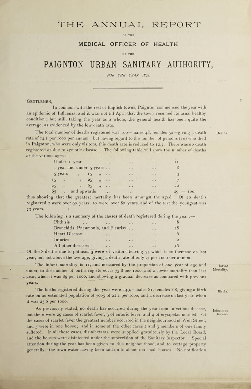 THE ANNUAL REPORT OF THE MEDICAL OFFICER OF HEALTH OF THE PAIGNTON URBAN SANITARY AUTHORITY FOR THE YEAR 1892. Gentlemen, In common with the rest of English towns, Paignton commenced the year with an epidemic of Influenza, and it was not till April that the town resumed its usual healthy condition ; but still, taking the year as a whole, the general health has been quite the average, as evidenced by the low death rate. The total number of deaths registered was 100—males 48, females 52—giving a death rate of 14.1 per 1000 per annum ; but having regard to the number of persons (10) who died in Paignton, who were only visitors, this death rate is reduced to 12.7. There was no death registered as due to zymotic disease. The following table will show the number of deaths at the various ages :— o Under i year 1 year and under 5 years ... 5 years ,. 15 „ ... U » ,> 25 „ ... 25 „ „ 65 ,, ... 65 ,, and upwards ... ... ... 49 = 100, thus showing that the greatest mortality has been amongst the aged. Of 20 deaths registered 2 were over 90 years, 10 were over 80 years, and of the rest the youngest was 73 years. '• <; 8 J 7 22 The following is a summary of the causes of death registered during the year Phthisis ... ... ... ... 8 Bronchitis, Pneumonia, and Pleurisy ... ... 28 Heart Disease ... ... ... ... 6 Injuries . ... ... ... 2 All other diseases ... ... ... 56 Of the 8 deaths due to phthisis. 3 were of visitors, leaving 5 ; which is an increase on last year, but not above the average, giving a death rate of only .7 per 1000 per annum. The infant mortality is 11, and measured by the proportion of one year of age and under, to the number of births registered, is 73 8 per 1000, and a lower mortality than last _ year, when it was 89 per 1000, and showing a gradual decrease as compared with previous years. The births registered during the year were 149,—males 81, females 68, giving a birth rate on an estimated population of 7065 of 22.1 per 1000, and a decrease on last year, when it was 25.6 per 1000. As previously stated, no death has occurred during the year from infectious disease, but there were 29 cases of scarlet fever, 3 of enteric fever, and 4 of erysipelas notified. Of the cases of scarlet fever the greatest number occurred in the neighbourhood of Well Street, and 5 were in one house; and in some of the other cases 2 and 3 members of one family suffered. In all these cases, disinfectants were supplied gratuitously by the Local Board, and the houses were disinfected under the supervision of the Sanitary Inspector. Special attention during the year has been given to this neighbourhood, and to cottage property generally; the town water having been laid on to about 100 small houses. No notification Deaths. Infant Mortality. Births. Infectious Disease.