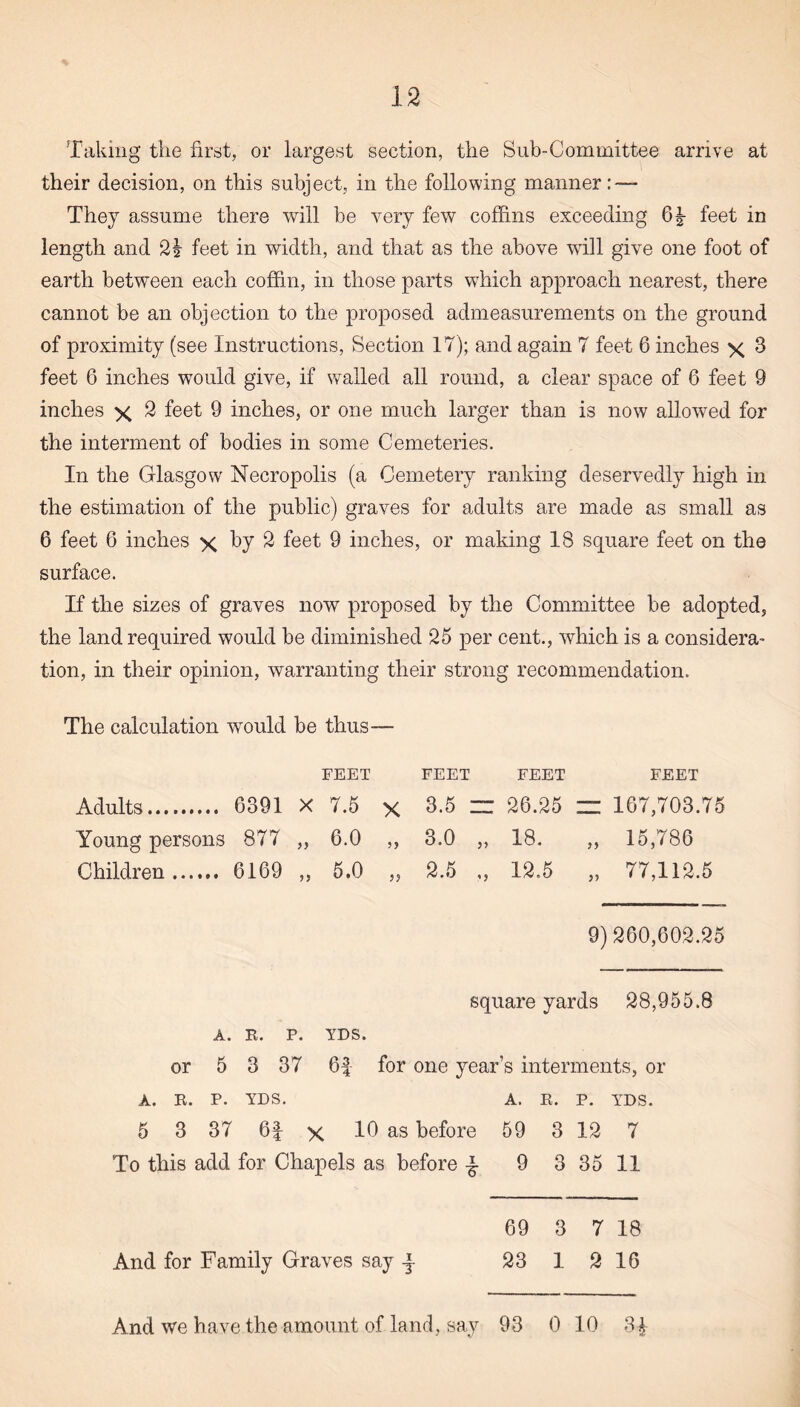 Taking the first, or largest section, the Sub-Committee arrive at their decision, on this subject, in the following manner: — They assume there will be very few coffins exceeding 6£ feet in length and 21 feet in width, and that as the above will give one foot of earth between each coffin, in those parts which approach nearest, there cannot be an objection to the proposed admeasurements on the ground of proximity (see Instructions, Section 17); and again 7 feet 6 inches x 3 feet 6 inches would give, if walled all round, a clear space of 6 feet 9 inches x 2 feet 9 inches, or one much larger than is now allowed for the interment of bodies in some Cemeteries. In the Glasgow Necropolis (a Cemetery ranking deservedly high in the estimation of the public) graves for adults are made as small as 6 feet 6 inches x by- 2 feet 9 inches, or making 18 square feet on the surface. If the sizes of graves now proposed by the Committee be adopted, the land required would be diminished 25 per cent., which is a considera¬ tion, in their opinion, warranting their strong recommendation. The calculation would be thus— FEET FEET FEET FEET Adults. 6391 X 7.5 X 3.5 = 26.25 Z= 167,703.75 Young persons 877 „ 6.0 >> r, O CO 18. „ 15,786 Children. 6169 „ 5.0 }> 2.5 „ 12.5 „ 77,112.5 9)260,602.25 A. R. P. or 5 3 37 A. R. P. YDS. square yards 28,955.8 YDS. 6| for one year’s interments, or A. r. p. YDS. 5 3 37 6| x 10 as before 59 3 12 7 To this add for Chapels as before -f- 9 3 35 11 69 3 7 18 And for Family Graves say -J- 23 1 2 16 And we have the amount of land, say 93 0 10 3£