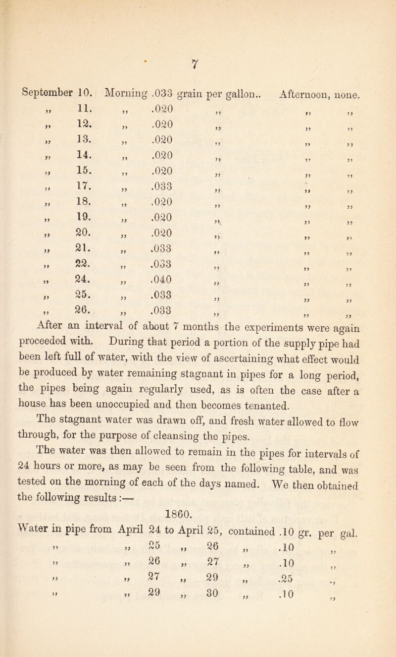 September 10. Morning O .033 11. 33 .020 12. 59 .020 }> 13. 35 .020 14. 35 .020 it 15. 3 9 .020 )> 17. 39 .033 it 18. 33 .020 it 19. 33 .020 ii 20. 33 .020 a 21. 33 .033 it 22. 53 .033 it 24. 33 .040 ii 25. 33 .033 ii 26. 33 .033 After an interval of about Afternoon, none. 93 33 39 99 99 59 95 59 55 59 99 55 55 99 99 99 59 3 9 99 39 55 95 99 93 39 33 33 proceeded with. During that period a portion of the supply pipe had been left full of water, with the view of ascertaining what effect would be produced by water remaining stagnant in pipes for a long period, the pipes being again regularly used, as is often the case after a house has been unoccupied and then becomes tenanted. The stagnant water was drawn off, and fresh water allowed to flow through, for the purpose of cleansing the pipes. The water was then allowed to remain in the pipes for intervals of 24: hours oi more, as may be seen from the following table, and was tested on the morning of each of the days named. We then obtained the following results :— 1860. Water in pipe from April 33 33 39 39 33 93 24 to April 25, contained .10 gr. per gal. 25 „ 26 39 •16 26 „ 27 33 •10 27 „ 29 99 .25 29 „ 30 39 •10 93