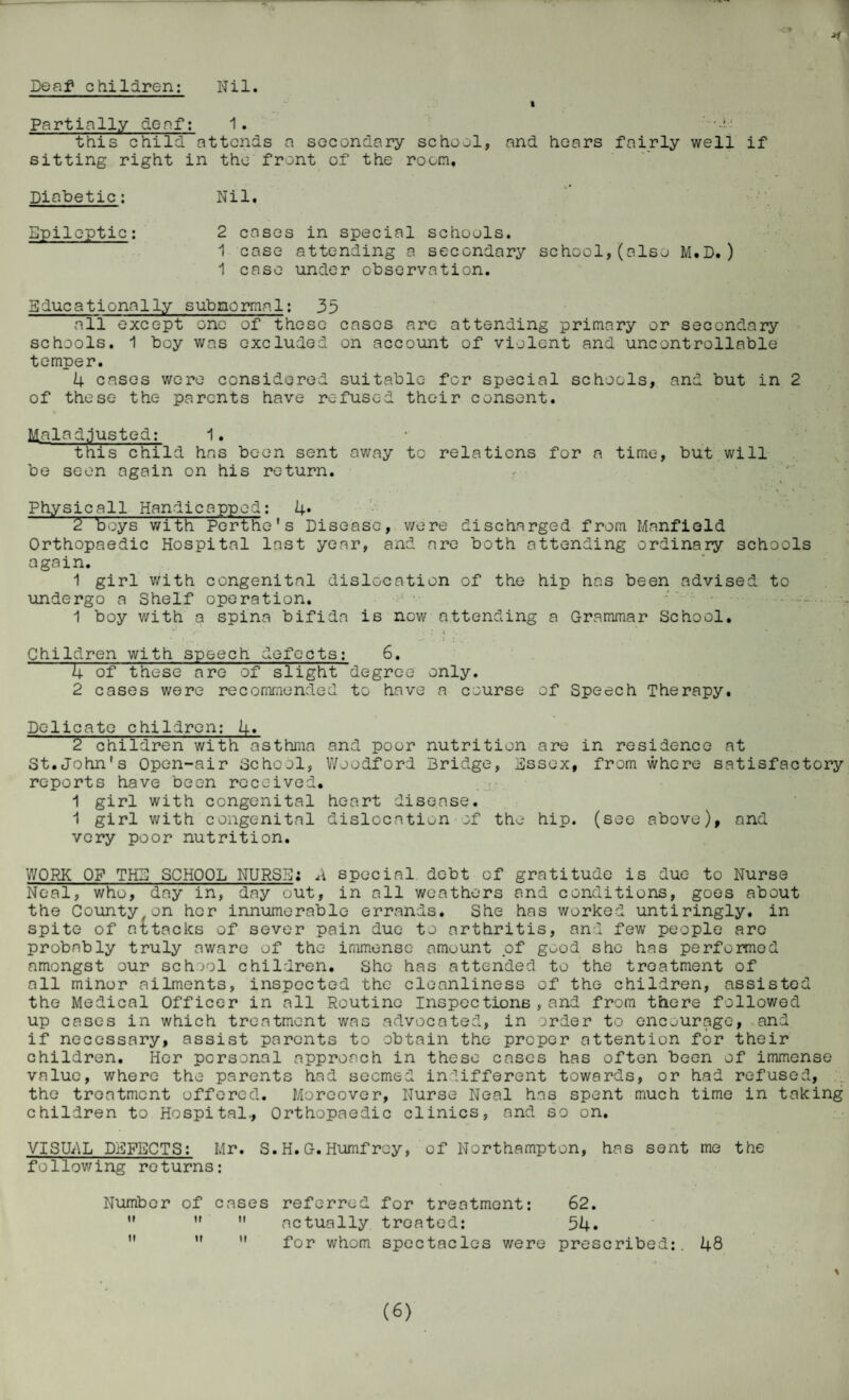 ,1 Deaf children: Nil. Partially deaf: 1. this child attends a secondary school sitting right in the front of the room. and hears fairly well if Diabetic: Nil. Epileptic: 2 cases in special schools. 1 case attending a secondary school,(also M.D. ) 1 case under observation. Educationally subnormal: 35 all except one of these cases are attending primary or secondary schools. 1 boy was excluded on account of violent and uncontrollable temper. 4 cases were considered suitable for special schools, and but in 2 of these the parents have refused their consent. Maladjusted: 1. * this child has been sent away to relations for a time, but will be seen again on his return. Physicall Handicapped: 4* 2 boys with Perthe's Disease, v/ere discharged from Manfiold Orthopaedic Hospital last year, and are both attending ordinary schools again. 1 girl with congenital dislocation of the hip has been advised to undergo a Shelf operation. 1 boy with a spina bifida is now attending a Grammar School. Children with speech defects: 6. 4 of these are of slight degree only. 2 cases were recommended to have a course of Speech Therapy. Dc-licate children: 4. 2 children with asthma and poor nutrition are in residence at St.John's Open-air School, Woodford Bridge, Essex, from where satisfactory reports have been received. 1 girl with congenital heart disease. 1 girl with congenital dislocation of the hip. (see above), and very poor nutrition. WORK OP THE SCHOOL NURSE: A special debt of gratitude is due to Nurse Neal, who, day in, day out, in all weathers and conditions, goes about the County,, on her innumerable errands. She has worked untiringly, in spite of attacks of sever pain due to arthritis, and few people are probably truly aware of the immense amount of good she has performed amongst our school children. She has attended to the treatment of all minor ailments, inspected the cleanliness of thG children, assisted the Medical Officer in all Routine Inspections , and from there followed up cases in which treatment was advocated, in order to encourage, and if necessary, assist parents to obtain the proper attention for their children. Her personal approach in these cases has often been of immense value, where the parents had seemed indifferent towards, or had refused, the treatment offered. Moreover, Nurse Neal has spent much time in taking children to Hospital., Orthopaedic clinics, and so on. VISUAL DEFECTS: Mr. S.H.G.Humfroy, of Northampton, has sent me the following returns: Number of cases referred for treatment:    actually treated: 62. 54. ii it ii for whom spectacles were prescribed:. 48