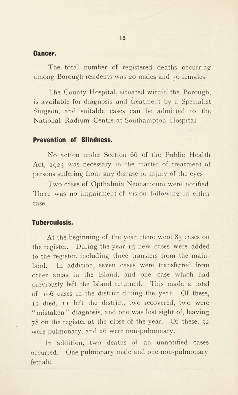 Cancer. The total number of registered deaths occurring among Borough residents was 20 males and 30 females. 'The County Hospital, situated within the Borough, •f is available for diagnosis and treatment by a Specialist Surgeon, and suitable cases can be admitted to the National Radium Centre at Southampton Hospital. Prevention of Blindness. No action under Section 66 of the Public Health Act, 1925 was necessary in the matter of treatment of persons suffering from any disease or injury of the eyes Two cases of Opthalmia Neonatorum were notified. There was no impairment of vision following in either case. Tuberculosis. At the beginning of the year there were 83 cases on the register. During the year 15 new cases were added to the register, including three transfers from the main¬ land. In addition, seven cases were transferred from other areas in the Island, and one case which had previously left the Island returned. This made a total of 106 cases in the district during the year. Of these, 12 died, 11 left the district, two recovered, two were “ mistaken” diagnosis, and one was lost sight of, leaving 78 on the register at the close of the year. Of these, 52 were pulmonary, and 26 were non-pulmonary. In addition, two deaths of an unnotified cases occurred. One pulmonary male and one non-pulmonary female.