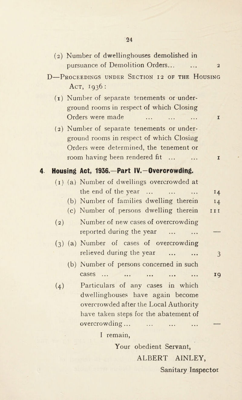 (2) Number of dwellinghouses demolished in pursuance of Demolition Orders... .,. 2 D—Proceedings under Section 12 of the Housing Act, 1936 : (1) Number of separate tenements or under¬ ground rooms in respect of which Closing Orders were made ... ... ... 1 (2) Number of separate tenements or under¬ ground rooms in respect of which Closing Orders were determined, the tenement or room having been rendered fit ... ... 1 Housing Act, 1956.—Part IV.—Overcrowding. (1) (a) Number of dwellings overcrowded at the end of the year ... ... ... 14 (b) Number of families dwelling therein 14 (c) Number of persons dwelling therein in (2) Number of new cases of overcrowding reported during the year ... ... — (3) (a) Number of cases of overcrowding relieved during the year ... ... 3 (b) Number of persons concerned in such cases ... ... ... ... ... 19 (4) Particulars of any cases in which dwellinghouses have again become overcrowded after the Local Authority have taken steps for the abatement of overcrowding... ... ... ... — I remain, Your obedient Servant, ALBERT AINLEY, Sanitary Inspector