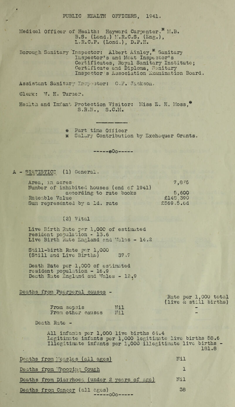 PUBLIC HEALTH OFFICERS, 1941. Medical Officer of Health: Hayward Carpenter.H M.B. B.S. (Lend.) M.R.C.S, (Eng.), L.R.C.P. (Lond.), D.P.H. Borough Sanitary Inspector: Albert Ainley,” Sanitary Inspector’s and Meat Inspector’s Certificates} Royal Sanitary Institute; Certificate and Diploma, Scnitary Inspector's Association Examination Board. Assistant Sanitary Inspector: C,F. Jackson. Clerk: V. H. Turner. Health and Infant Protection Visitor: Miss E. H. Moss,® S.R.N., S.C.M. e Part, time Officer h Salary Contribution by Exchequer Grants. eOo - STATISTICS (1) General. Area, in acres Number of inhabited houses (end cf 1941) according to rate books Rateable Value Sum represented by a Id. rate (2) Vital Live Birth Rate per 1,000 of estimated resident population - 13.6 Live Birth Rate England and Vales - 14.2 Sti11-birth Rate per 1,000 (Still and Live Births) 37.7 Death Rate per 1,000 of estimated resident population - 16.9 Death Rate England and Vales - 12.9 Deaths from Puerperal causes - Rate per 1,000 total (live cc still births) From sepsis Nil From other causes Nil Death Rate - All infants per 1,000 live births 64.4 Legitimate infants per 1,000 legitimate live births 58.6 Illegitimate infants per 1,000 illegitimate live births - 181.8 Deaths from Measles (all ages) Nil Deaths from Vhooping Cough 1 Deaths from Diarrhoea (under 2 years of age) Ni1 Deaths from Cancer (all ages) 7,876 5,600 £148,390 £569.5,6d 38