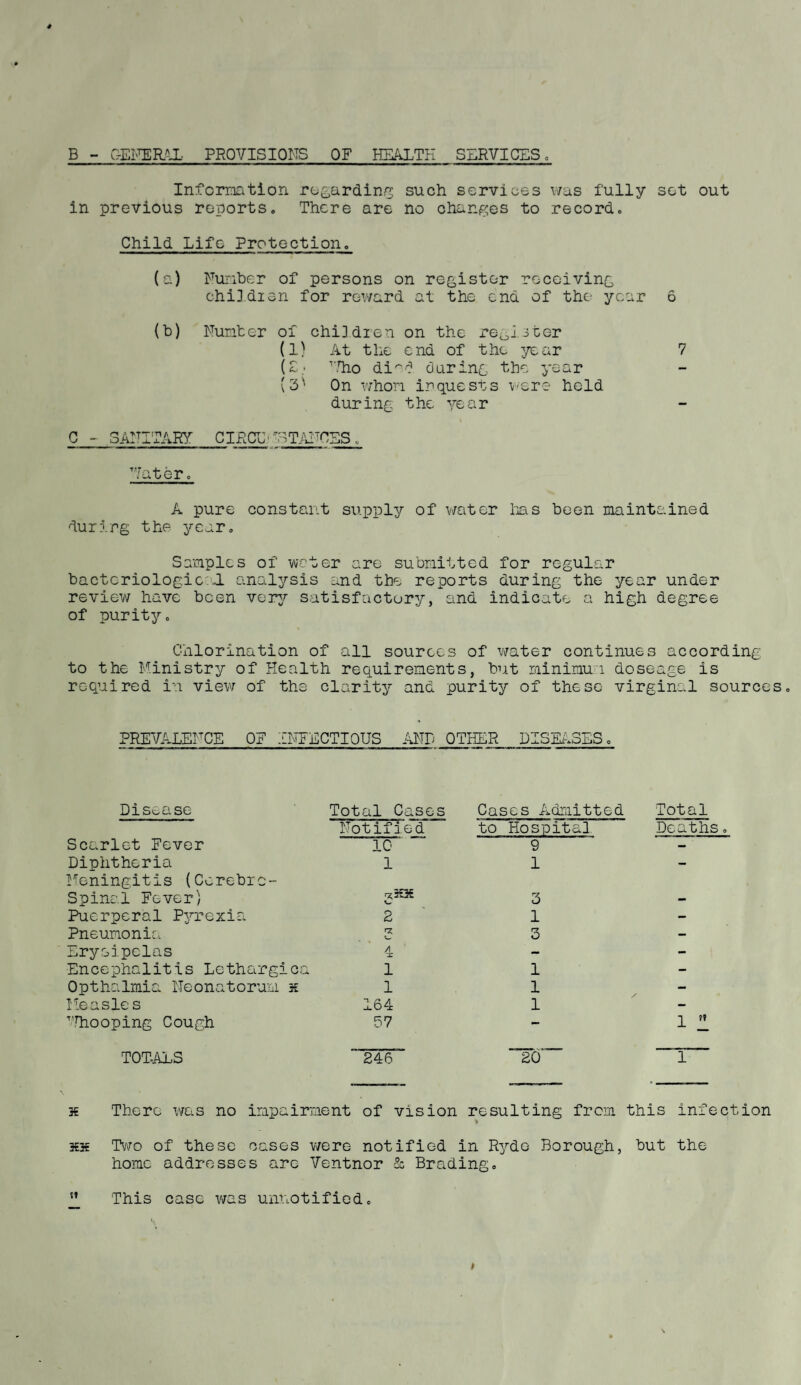 B - GENERAL PROVISIONS OF HEALTH SERVICES, Information regarding such services was fully sot out in previous reports. There are no changes to record. Child Life Protection. (a) Number of persons on register receiving childisn for reward at the end of the year 6 (b) Number of children on the register (1) At the end of the year 7 (£; rrho died Curing the year (3' On whom inquests were held during the year C - s an: :tary CIRCE STANCES Voter, A pure constant supply of water has been maintained during the year. Samples of water are submitted for regular bactcriologic L analysis and the reports during the year under review have been very satisfactory, and indicate a high degree of purity. Chlorination of all sources of water continues according to the Ministry of Health requirements, but minimum doseage is required in view of the clarity and purity of these virginal sources. PREVALENCE OF INFECTIOUS AND OTHER DISEASES. Disease Total Cases Cases Admitted Total Notified to Hospital Deaths. Scarlet Fever 10 9 — Diphtheria 1 1 - Meningitis (Cerebro¬ spinal Fever) 3 Puerperal Pyrexia 2 1 - Pneumonia 3 - Erysipelas A ± - - Encephalitis Lethargica 1 1 - Opthalmia Neonatorum s 1 1 - Measles 164 1 - Mhooping Cough 57 - i z TOTALS 246 “20“ 1 s There was no impairment of vision resulting from this infection 3£H Two of these oases were notified in Rydo Borough, but the home addresses are Ventnor & Brading. M This case was unnotified.