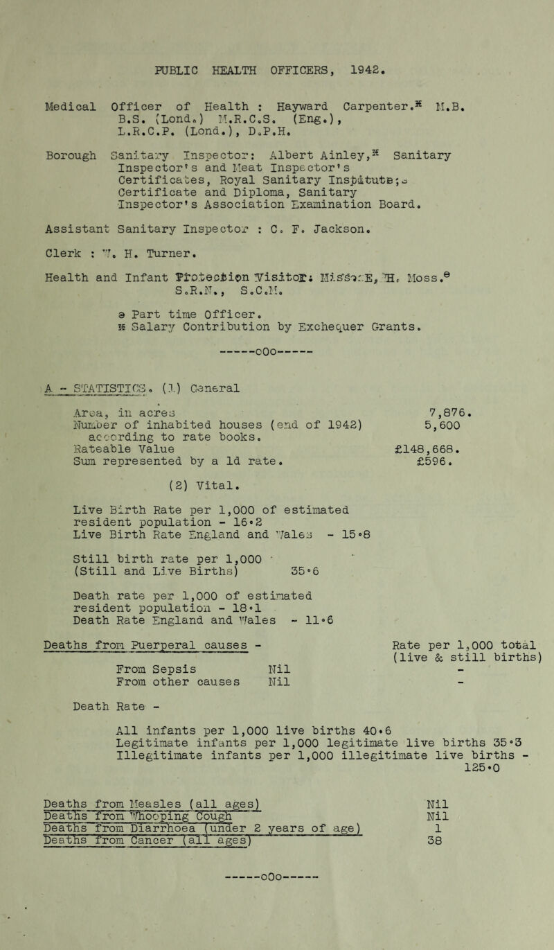 PUBLIC HEALTH OFFICERS, 1942. Medical Officer of Health : Hayward Carpenter,s 11.B. B.S. (Bond.) M.R.C.S. (Eng.), L.R.C.P. (Lond.), D.P.H. Borough Sanitary Inspector: Albert Ainley,s Sanitary Inspectors and Meat Inspector’s Certificates, Royal Sanitary Institute;o Certificate and Diploma, Sanitary •Inspector’s Association Examination Board. Assistant Sanitary Inspector : C. F. Jackson. Clerk : ”7, H. Turner. Health and Infant Protection TVisitoE; Mis’s^r.E, lt Moss.6 S.R.N., S.C.M. a part time Officer. £ Salary Contribution by Exchequer Grants. -qQo- A - STATISTICS. (1) General • Area, in acres Number of inhabited houses (end of 1942) according to rate books. Rateable Value Sum represented by a Id rate. (2) Vital. 7,876. 5,600 £148,668. £596. Live Birth Rate per 1,000 of estimated resident population - 16•2 Live Birth Rate England and ’Tales - 15*8 Still birth rate per 1,000 * (Still and Live Births) 35°6 Death rate per 1,000 of estimated resident population - 18*1 Death Rate England and ’Tales - 11°6 Rate per 1,000 total (live & still births) Deaths from Puerperal causes - From Sepsis Nil From other causes Nil Death Rate - All infants per 1,000 live births 40*6 Legitimate infants per 1,000 legitimate live births 35°3 Illegitimate infants per 1,000 illegitimate live births - 125*0 Deaths from Measles (all ages) Nil Deaths!rom yhoopmg Cough Nil Peaths~~from Diarrhoea (under 2 years of age) 1 Deaths from Cancer (all ages)    38