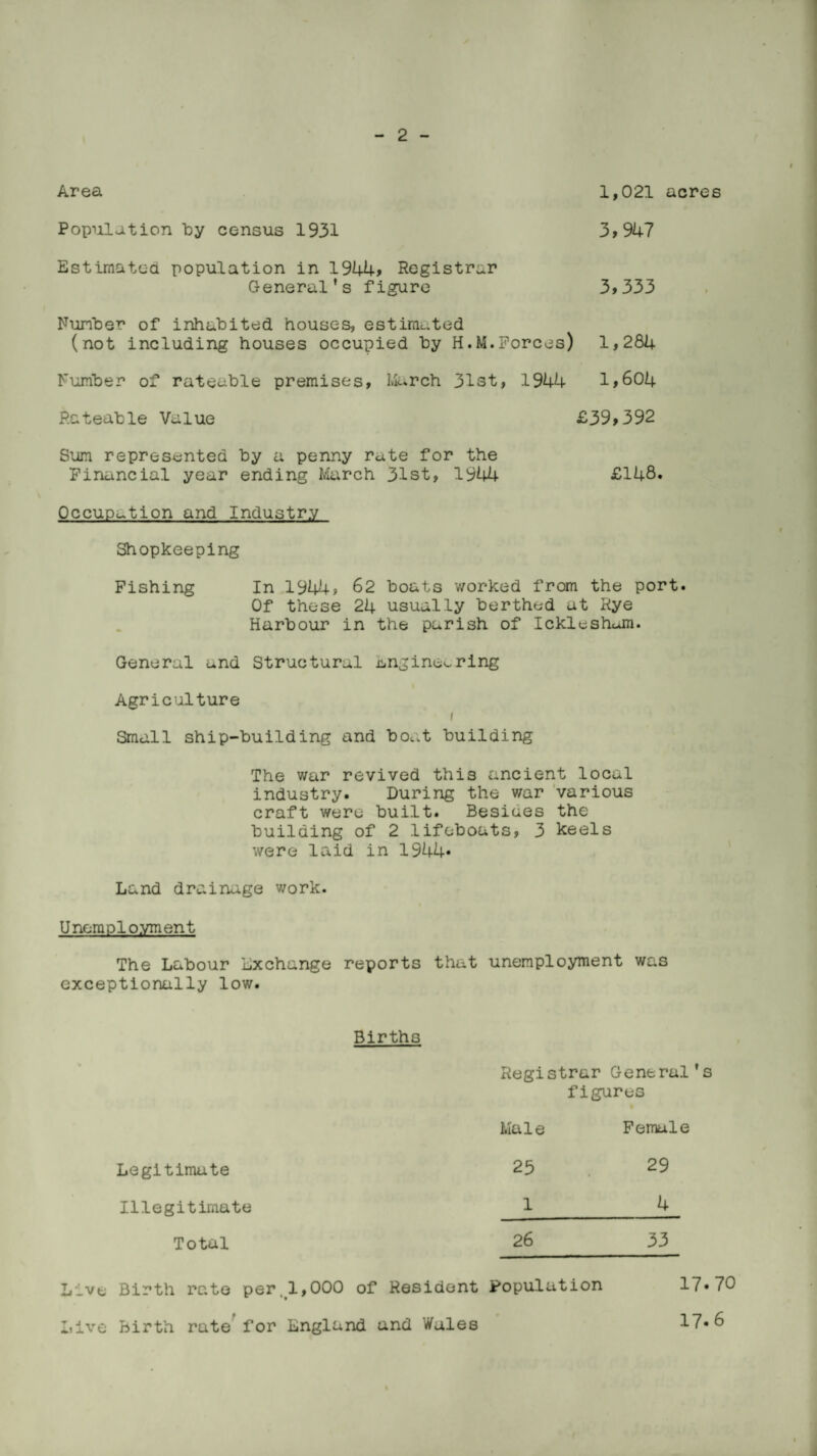 Area 1,021 acres Population by census 1931 3,947 Estimated population in 1944, Registrar General's figure 3,333 Number of inhabited houses, estimated (not including houses occupied by H.M.Forces) 1,284 Number of rateable premises, March 31st, 1944 1,604 Rateable Value £39,392 Sum represented by a penny rate for the Financial year ending March 31st, 1944 £148. Occupation and Industry Shopkeeping Fishing In 1944* 62 boats worked from the port. Of these 24 usually berthed at Rye Harbour in the parish of Icklcshi-jn. General and Structural engineering Agriculture i Small ship-building and boat building The war revived this ancient local industry. During the war various craft were built. Besiues the building of 2 lifeboats, 3 keels were laid in 1944* Land drainage work. Unemployment The Labour Exchange reports that unemployment was exceptionally low. Births Registrar General figures • Male Female Legitimate 25 29 • Illegitimate 1 4 Total 26 33 Live Birth rate per,1,000 of Resident Population Live Birth rate for England and Wales 17.70 17-6