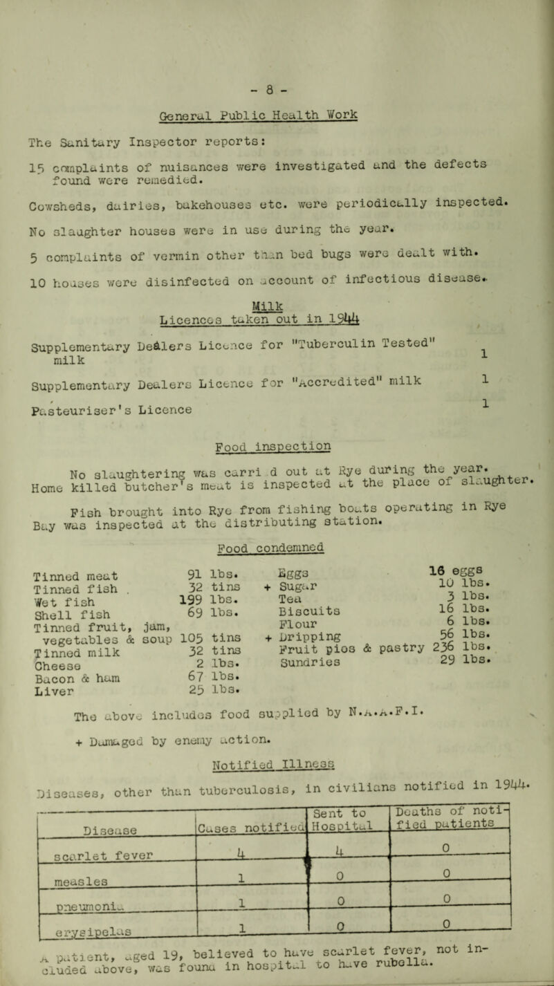 General Public Health Work The Sanitary Inspector reports: lfj complaints of nuisances were investigated and the defects found were remedied. Cowsheds, dairies, bakehouses etc. were periodically inspected. No slaughter houses were in use during the year. 5 complaints of vermin other than bed bugs were dealt with. 10 houses were disinfected on account of infectious disease.. Milk Licences taken out in jMi Supplementary Dealers Licence for Tuberculin Tested milk 1 Supplementary Dealers Licence for Accredited1 milk 1 ' 1 Pasteuriser's Licence Food inspection Home No slaughtering was carri d out at Rye during th^ y^r* h + killed butcher's meat is inspected at the place oi slaughter. Fish brought into Rye from fishing boats operating in Rye Bay was inspected at the distributing station. Food condemned Tinned meat 91 lbs. Tinned fish . 32 tins Wet fish 199 lbs. Shell fish 69 lbs. Tinned fruit, jam, vegetables & soup 105 tins Tinned milk 32 tins Cheese 2 lbs. Bacon & hum 67 lbs. Liver 25 lbs. The above Eggs 16 eggs + Sugar 1^ lbs. Tea 3 lbs. Biscuits 16 lbs. Flour 6 lbs. + Dripping 56 lbs. Fruit pios <5fc pastry 236 lbs. Sundries 29 lbs includes food supplied by N.a.a.F.I. V + Damaged by enemy action. Notified Illness. Diseases, other than tuberculosis, in civilians notified in 1944 .k patient, >^ged 19 eluded above, was , believed to have scarlet fever, not in- founa in hospital to h-ve rubella.