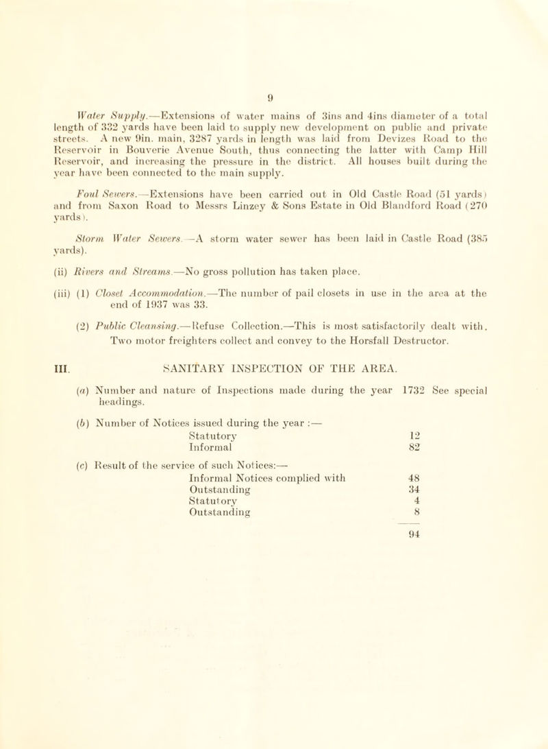 Water Supply.—Extensions of water mains of 3ins and 4ins diameter of a total length of 332 yards have been laid to supply new development on public and private streets. A new 9in. main, 3287 yards in length was laid from Devizes Road to the Reservoir in Bouverie Avenue South, thus connecting the latter with Camp Hill Reservoir, and increasing the pressure in the district. All houses built during the year have been connected to the main supply. Foul Sewers.—Extensions have been carried out in Old Castle Road (51 yards) and from Saxon Road to Messrs Linzey & Sons Estate in Old Blandford Road (270 yards). Storm. Water Servers. —A storm water sewer has been laid in Castle Road (385 yards). (ii) Rivers and Streams.—No gross pollution has taken place. (iii) (1) Closet Accommodation.—The number of jiail closets in use in the area at the end of 1937 was 33. (2) Public Cleansing.—Refuse Collection.—This is most satisfactorily dealt with. Two motor freighters collect and convey to the Horsfall Destructor. SANITARY INSPECTION OF THE AREA. Ill (а) Number and nature of Inspections made during the year 1732 See special headings. (б) Number of Notices issued during the year : — Statutory Informal 12 82 (c) Result of the service of such Notices:— Informal Notices complied with Outstanding Statutory Outstanding 48 34 4 8 94