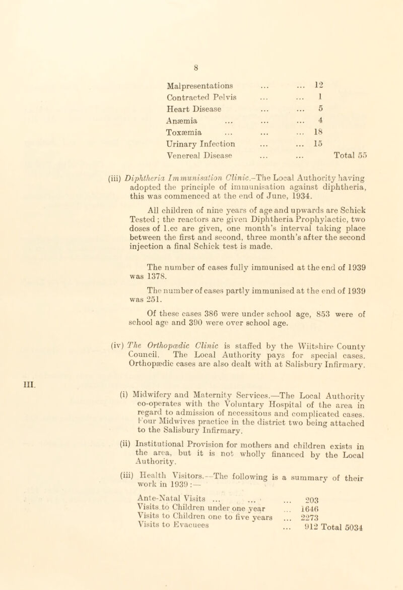 Malpresentations Contracted Pelvis Heart Disease Anaemia Toxaemia Urinary Infection Venereal Disease ... 12 1 ... 5 4 ... 18 15 Total 55 (iii) Diphtheria Immunisation Clinic- The Local Authority having adopted the principle of immunisation against diphtheria, this was commenced at the end of June, 1934. All children of nine years of age and upwards are Schick Tested ; the reactors are given Diphtheria Prophylactic, two doses of l.cc are given, one month’s interval taking place between the first and second, three month’s after the second injection a final Schick test is made. The number of cases fully immunised at the end of 1939 was 1378. The number of cases partly immunised at the end of 1939 was 251. Of these cases 386 were under school age, 853 were of school age and 390 were over school age. (iv) The Orthopcedic Clinic is staffed by the Wiltshire Count}7 Council. The Local Authority pays for special cases. Orthopaedic cases are also dealt with at Salisbury Infirmary. Ill (i) Midwifery and Maternity Services.—The Local Authority co-operates with the Voluntary Hospital of the area in regard to admission of necessitous and complicated cases. I'our Midwives practice in the district two being attached to the Salisbury Infirmary. (ii) Institutional Provision for mothers and children exists in the area, but it is not wholly financed by the Local Authority. (iii) Health Visitors.—The following is a summary of their work in 1939 : — Ante-Natal Visits ... .... ... 203 Visits to Children under one year 1640 Visits to Children one to five years ... 2273 Visits to Evacuees ... 912 Total 5034