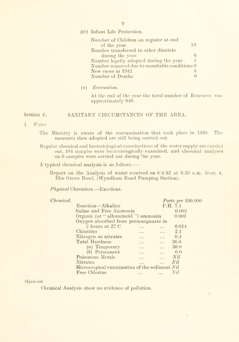 (iv) Infant Life Protection. Number of Children on register at end of the year. 19 Number transferred to other districts during the year. 6 Number legally adopted during the year I Number removed due to unsuitable conditions 0 New cases in 1942 8 Number of Deaths 0 (v) Evacuation. At the end of the year the total number of Evacuees was approximately 940. Section C. SANITARY CIRCUMSTANCES OF THE AREA. I. Water The Ministry is aware of the contamination that took place in 1930 The measures then adopted are still being carried out. Regular chemical and bacteriological examinations of the water supply are carried out, 104 samples were bacteriologically examined, and chemical analyses on 6 samples were carried out during the year. A typical chemical analysis is as follows :—- Report on the Analysis of water received on 8/4/42 at 9.30 a.m. from 4, Elm Grove Road, (Wyndham Road Pumping Station). Physical Characters.—E xcellent. Chemical. Parts per 100,000 Reaction—Alkaline P.H . 7.1 Saline and Free Ammonia 0.002 Organic (or “ albuminoid ” ) ammonia 0.001 Oxygen absorbed from permanganate in 2 hours at 27 C. 0.014 Chlorides 2.1 Nitrogen as nitrates 0.4 Total Hardness 3(5.0 (a) Temporary 30.0 (6) Permanent 6.0 Poisonous Metals Nil Nitrates Nil Microscopical examination of the sediment Nil Free Chlorine ... ... Nil Opi?i ion Chemical Analysis show no evidence of pollution.