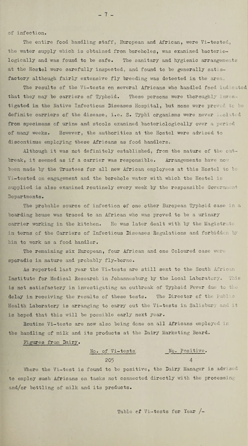- 7 - of infection. The entire food handling staff, European and African, were Vi-tested, the water supply which is obtained from boreholes, was examined bacterio- logically and was found to be safe. The sanitary and hygienic arrangements at the Hostel were carefully inspected, and found to be generally sat.] s- factory although fairly extensive fly breeding was detected in the area. The results of the Vi-tests on several Africans who handled food indicated that they may be carriers of Typhoid, These persons were thoroughly .inves¬ tigated in the Native Infectious Diseases Hospital, but none were proved be be definite carriers of the disease, i.e, S. Typhi organisms were never .i.K>olated from specimens of urine and stools examined bacteriologically over a period of many weeks. However, the authorities at the Hostel were advised to discontinue employing these Africans as food handlers. Although it was not definitely established, from the nature of the out¬ break, it seemed as if a carrier was responsible. Arrangements have no'v been made by the Trustees for all new African employees at this Hostel to bo Vi-tested on engagement and the borehole water with which the Hostel is supplied is also examined routinely every week by the responsible Govermaont. Departments, The probable source of infection of one other European Typhoid case in a boarding house was traced to an African who was proved to be a urinary carrier working in the kitchen. Ho was later dealt with by the Magistr.,.tt. in terms of the Carriers of Infectious Diseases Regulations and forbidden by him to work as a food handler. The remaining six European, four African and one Coloured case wore sporadic in nature and probably fly-borne. As reported last year the Vi-tests are still sent to the South African Institute for Medical Research in Johannesburg by the Local Laboratory. This is not satisfactory in investigating an outbreak of Typhoid Fever due to thu delay in receiving the results of these tests. The Director of the; Public Health Laboratory is arranging to carry out the Vi-tests in Salisbury and it is hoped that this will be possible early next year. Routine Vi-tests are now also being done on all Africans employed in the handling of milk and its products at the Dairy Marketing Board. Figures from Dairy. No. of Vi-tests: No. Positive. 205 4 IVhere the Vi-test is found to be positive, the Dairy Manager is advj.sed to employ such Africans on tasks not connected directly with the processing and/or bottling of milk and its products. Table cf Vi-tests for Year /-