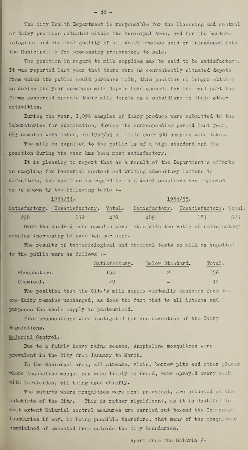 - 48 - The City Health Department is responsihle for the licensing and control of dairy premises situated v/ithin the Municipal Area, and for the bacter¬ iological and chemical quality of all dairy produce sold or introduced into the Municipality for processing preparatory to sale. The position in regard to milk supplies may be said to be satisfactoryo It was reported last year that there were no conveniently situated depots from which the public could purchase milk, this position no longer obtains as during the year numerous milk depots have opened, for the most part the firms concerned operate their milk depots as a subsidiary to their other activities. During the year, 1,096 samples of dairy produce were submitted to thu laboratories for examination, during the corresponding period last year, 693 samples were taken, in 1952/53 a little over 300 samples were takeno The milk as supplied to the public is of a high standard and the position during the year has been most satisfactory. It is pleasing to report that as a result of the Department's efforts in sampling for bacterial content and writing admonitory letters to defaulters, the position in regard to main dairy suppliers has improved as is shovm by the following table §- 1953/54. 1954/55. Satisfactory. Unsatisfactory. Total. Satisfactory. Unsatisfactory. Total. 298 172 470 489 187 676 Over tv/o hundred more samples were taken with the ratio of satisfactory samples increasing by over ten per cent. The results of bacteriological and chemical tests on milk as supplied the public were as follows S“ Satisfactory. Below Standard. Total. Phosphatase. 154 2 156 Chemical. 49 — 49 The position that the City's milk supply virtually emanates from the one dairy remains unchanged, as docs the fact that to all intents and purposes the whole supply is pasteurized. Five prosecutions were instigated for contravention of the Dairy Regulations. Malarial Control. Due to a fairly heavy rainy season, Anopheline mosquitoes were prevalent in the City from January to March. In the Municipal area, all streams, vleis, borrow pits and other places where Anopheline mosquitoes were likely to breed, v/ere sprayed every week with larvicides, oil being used chiefly. The suburbs where mosquitoes vrore most prevalent, are situated on the outskirts of the City. This is rather significant, as it is doubtful to what extent Malarial control measures are carried out beyond the Commonage boundaries if any, it being possible therefore, that many of the mosquitoes complained of emanated from outside the City boundaries. Apart from the Malaria /-