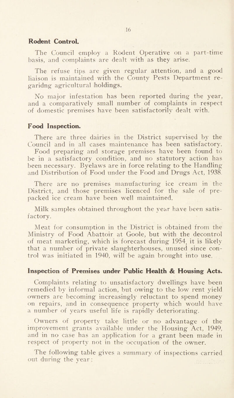 Rodent Control. The Council employ a Rodent Operative on a part-time basis, and complaints are dealt with as they arise. The refuse tips are given regular attention, and a good liaison is maintained with the County Pests Department re¬ garding agricultural holdings. No major infestation has been reported during the year, and a comparatively small number o>f complaints in respect of domestic premises have been satisfactorily dealt with. Food Inspection. There are three dairies in the District supervised by the Council and in all cases maintenance has been satisfactory. Food preparing and storage premises have been found to be in a satisfactory condition, and no statutory action has been necessary. Byelaws are in force relating to the Handling and Distribution of Food under the Food and Drugs Act, 1938. There are no premises manufacturing ice cream in the District, and those premises licenced for the sale of pre¬ packed ice cream have been well maintained. Milk samples obtained throughout the year have been satis¬ factory. Meat for consumption in the District is obtained from the Ministry of Food Abattoir at Goole, but with the decontrol of meat marketing, which is forecast during 1954, it is likely that a number of private slaughterhouses, unused since con¬ trol was initiated in 1940, will be again brought into use. Inspection of Premises under Public Health & Housing Acts. Complaints relating to unsatisfactory dwellings have been remedied by informal action, but owing to the low rent yield owners are becoming increasingly reluctant to spend money on repairs, and in consequence property which would have a number of years useful life is rapidly deteriorating. Owners of property take little or no advantage of the improvement grants available under the Housing Act, 1949, and in no case has an application for a grant been made in respect of property not in the occupation of the owner. The following table gives a summary of inspections carried out during the year: