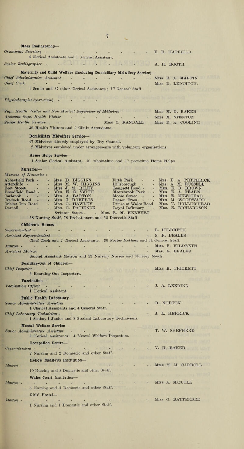 Mass Radiography— Organising Secretary - - - . . . . . - F. B. HATFIELD 6 Clerical Assistants and 1 General Assistant. Senior Radiographer - - - - . . . . - A. H. BOOTH Maternity and Chiid Weifare (Including Domiciiiary Midwifery Service)^—• Chief Administrative Assistant ....... Miss E. A. MARTIN Chief Clerk.Miss D. LEIGHTON. 1 Senior and 37 other Clerical Assistants; 17 General Staff. Physiotherapist (part-time) Supt. Health Visitor and Non.Medical Supervisor of Midxoives - - - Miss M. G. BAKER Assistant Supt. Health Visitor ....... Miss M. STENTON Senior Health Visitors .... Miss C. RANDALL Miss D. A. COOLING 39 Health Visitors and 9 Clinic Attendants. Domiciliary Midwifery Service— 47 Midwives directly employed by City Council. 2 Midwives employed under arrangements with volimtary organisations. Home Helps Service— 1 Senior Clerical Assistant. 21 whole-time and 17 part-time Home Helps. Nurseries— Matrons of Nurseries : Abbeyfield Park - Mbs. D. BIGGINS Firth Park Mbs. E. A. PETTHRICK Attercliffe - Miss M. W. HIGGINS Hillsborough Mbs. A. M. RUSSELL Beet Street Miss J. M. RILEY Langsett Road - Mrs. E. D. BROWN Broadfield Road - - Mbs. E. G. SMITH Meersbrook Park Mbs. E. A. FEARN Carbrook Mrs. A. BARTON Moore Street Mbs. E. NEWSTEAD Cradock Road Mbs. J. ROBERTS Parson Cross Mbs. M. WOODWARD Cricket Inn Road Mbs. G. HAWLEY Prince of Wales Road Mbs. V. HOLLINSHEAD Damall Mbs. G. PATIENCE Royal Infirmary Mrs. E. RICHARDSON Swinton Street - Mrs. R. M. HERBERT 58 Nursing Staff, 78 Probationers and 52 Domestic Staff. Children’s Homes— Superintendent L. HILDRETH Assistant Superintendent • • - - - - - - S. R. BEALES Chief Clerk and 2 Clerical Assistants. 39 Foster Mothers and 24 General Staff. Matron ........... Mrs. F. HILDRETH .■issistant Matron ......... Mbs. G. BEALES Second Assistant Matron and 23 Nursery Nurses and Nursery Maids. Boarding-Out of Children— Chief Inspector .......... Miss H. TRICKETT 3 Boarding-Out Inspectors. Vaccination— Vaccination Officer - - - - - - - - - J. A. LEEDING 1 Clerical Assistant. Public Health Laboratory— Senior Administrative Assistant ....... V). NORTON 4 Clerical Assistants and 4 General Staff. Chief Laboratory Technician - - - - - - - - J. L. HERRICK 1 Senior, 1 Jmiior and 8 Student Laboratory Technicians. Mental Welfare Service— Senior Administrative Assistant - - - - - - - T.W. SHEPHERD 3 Clerical Assistants. 4 Mental Welfare Inspectors. Occupation Centre— Superintendent - - - - - - - - - - V. H. BAKER 2 Nursing and 2 Domestic and other Staff. Hollow Meadows Institution— Matron Miss M. M. CARROLL 10 Nursmg and 8 Domestic and other Staff. Wales Court Institution— Matron Miss A. MacCOLL 5 Nursing and 4 Domestic and other Staff. Girls’ Hostel— Matron ----------- Miss G. BATTERBEE 1 Nursing and 1 Domestic and other Staff.