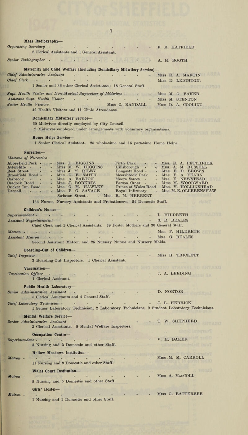 Mass Radiography— Organising Secretary • - - - . . . . - F. B. HATFIELD 6 Clerical Assistants and 1 General Assistant. Senior Radiographer - - - . - - . . - A. H. BOOTH Maternity and Child Welfare (Including Domiciliary Midwifery Service)— Chief Administrative Assistant ....... Chief Clerk ......... 1 Senior and 30 other Clerical Assistants ; 18 General Staff. Supt. Health Visitor and Non-Medical Supervisor of Midwives - Assistant Supt. Health Visitor ...... Senior Health Visitors .... Miss C. RANDALL 42 Health Visitors and 11 Clinic Attendants. Miss E. A. MARTIN Miss D. LEIGHTON. Miss M. G. BAKER Miss M. STENTON Miss D. A. COOLING Domiciliary Midwifery Service— 50 Midwives directly employed by City Council. 2 Midwives employed under arrangements with voluntary organisations. Home Helps Service-— 1 Senior Clerical Assistant. 25 whole-time and 16 part-time Home Helps. Nurseries— Matrons of Nurseries : Abbeyfield Park - - Mrs. D. BIGGINS Firth Park - Mrs. E. A. PETTHRICK Attercliffe - - Miss M. W. HIGGINS Hillsborough -, Mrs. A. M. RUSSELL Beet Street Miss J. M. RILEY Langsett Road - Mrs. E. D. BROWN Broadfield Road - Mrs. G. E. SMITH Meersbrook Park Mrs. E. A. FEARN Carbrook Mrs. A. BARTON Moore Street - Mrs. E. NEWSTEAD Cradock Road Mrs. J. ROBERTS Parson Cross - Miss M. WOODWARD Cricket Inn Road Mrs. G. M. HAWLEY Prince of Wales Road Mrs. V. HOLLINSHEAD Darnall Mrs. P. G. SAVAGE Royal Infirmary - Mrs. M. E. OLLERENSHAW Swinton Street - - Mrs. R. M. HERBERT 136 Nurses, Nursery Assistants and Probationers. 54 Domestic Staff. Children’s Homes— Superintendent - - - - - - - - - - L. HILDRETH Assistant Superintendent - - - - - - - - S. R. BEALES Chief Clerk and 2 Clerical Assistants. 39 Foster Mothers and 30 General Staff. Matron ---------- - Mrs. F. HILDRETH Assistant Matron ......... Mrs. G. BEALES Second Assistant Matron and 25 Nursery Nurses and Nursery Maids. Boarding-Out of Children— Chief Inspector --------- - Miss H. TRICKETT 3 Boarding-Out Inspectors. 1 Clerical Assistant. Vaccination— Vaccination Officer - - - - - - - - - J. A. LEEDING 1 Clerical Assistant. Public Health Laboratory— Senior Administrative Assistant ....... D. NORTON 5 Clerical Assistants and 4 General Staff. Chief Laboratory Technician - - - - - - - - J. L. HERRICK 1 Senior Laboratory Technician, 2 Laboratory Technicians, 9 Student Laboratory Technicians. Mental Welfare Service— Senior Administrative Assistant ....... T. W. SHEPHERD 3 Clerical Assistants. 6 Mental Welfare Inspectors. Occupation Centre— Superintendent - - - - - - - - - - V. H. BAKER Matron - 3 Nursing and 3 Domestic and other Staff. Hollow Meadows Institution- Miss .M. M. CARROLL Matron - 11 Nursing and 9 Domestic and other Staff. Wales Court Institution— Miss A. MacCOLL Matron • 5 Nursing and 5 Domestic and other Staff. Girls’ Hostel— Miss G. BATTERBEE 1 Nursing and 1 Domestic and other Staff.