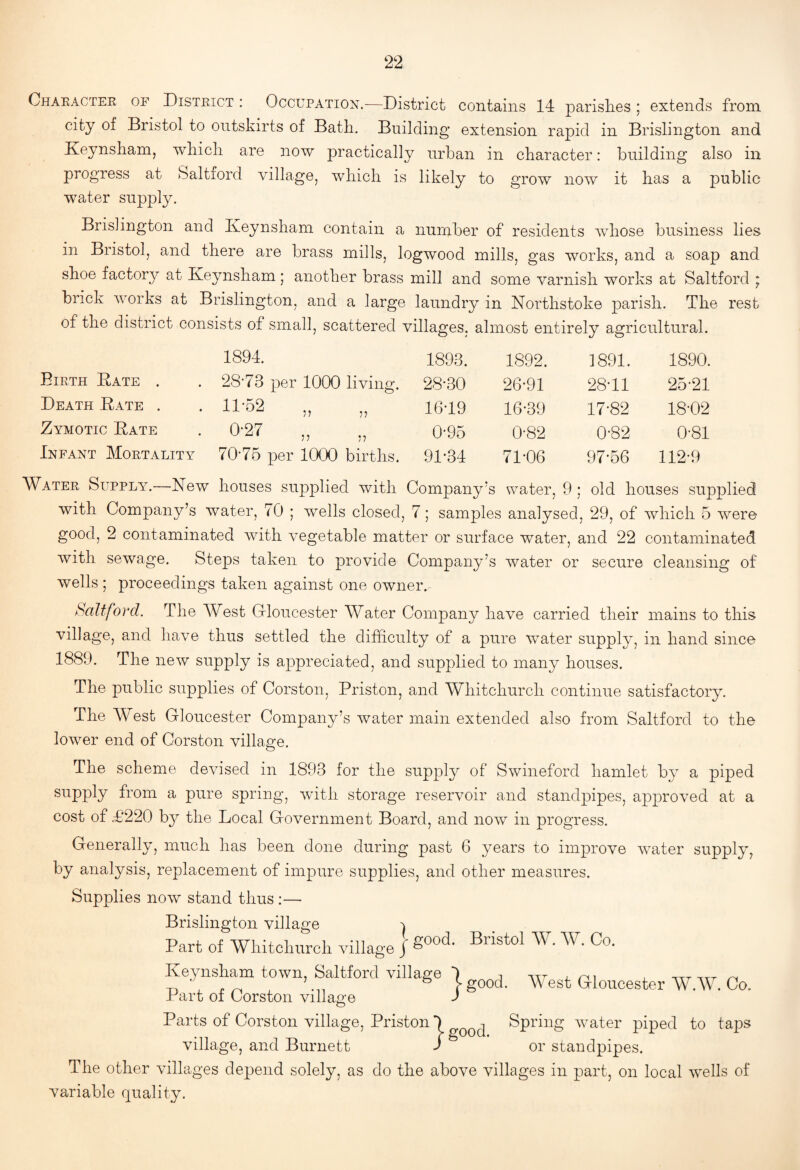 Chaeacter of District : Occupation.-—District contains 14 parislies ; extends from city of Bristol to outskirts of Bath. Building extension rapid in Brislington and Keynsham, ■which are now practically urban in character: building also in progress at Saltford village, which is likely to grow now it has a public water supply. Brislington and Keynsham contain a number of residents whose business lies in Bristol, and there are brass mills, logwood mills, gas works, and a soap and shoe factory at Keynsham ; another brass mill and some varnish works at Saltford ; brick works at Brislington, and a large laundry in Northstoke parish. The rest of the district consists of small, scattered villages, almost entirely agricultural. 1894. 1893. 1892. 1891. 1890. Birth Kate . 28*73 per 1000 living. 28*30 26*91 28*11 25*21 Death Kate . 11-52 „ 16*19 16*39 17*82 18*02 Zymotic Kate 0-27 „ 0*95 0*82 0*82 0*81 Infant Mortality 70*76 per 1000 births. 91*34 71*06 97*56 112*9 Water Supply.-—New houses supplied with Company's water, 9 ; old houses supplied with Company’s water, 70 ; wells closed, 7; samples analysed, 29, of which 5 were good, 2 contaminated with vegetable matter or surface water, and 22 contaminated with sewage. Steps taken to provide Company’s water or secure cleansing of wells ; proceedings taken against one owner. Saltford. The West Gloucester Water Company have carried their mains to this village, and have thus settled the difficulty of a pure water supply, in hand since 1889. The new supply is appreciated, and supplied to many houses. The public supplies of Corston, Priston, and Whitchurch continue satisfactory. The West Gloucester Compan^z-’s water main extended also from Saltford to the lower end of Corston village. The scheme devised in 1893 for the suppl}^ of Swineford hamlet by a piped supply from a pure spring, -with storage reservoir and standpipes, approved at a cost of £220 b}^ the Local Government Board, and now in progress. Generally, much has been done during past 6 years to improve water supply, by analysis, replacement of impure supplies, and other measures. Supplies now stand thus :— Brislington village Part of Wliitcliurch village } Keynsham town, Saltford village | Gloucester W.W. Co. Part ol Corston village J Parts of Corston village, Priston 1 Spring water piped to taps village, and Burnett 4 or standpipes. The other villages depend solely, as do the above villages in part, on local wells of variable quality.
