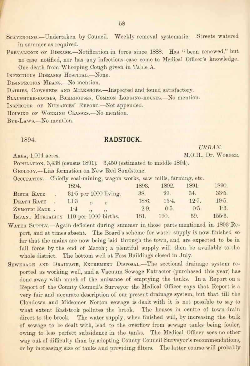 Scavenging.—Undertaken by Council. Weekly removal systematic. Streets watered in summer as required. Phevalence of Disease.—Notification in force since 1888. Has ‘‘ been renewed,” but no case notified, nor has any infectious case come to Medical Officer’s knowledge.. One death from Whooping Cough given in Table A. Infectious Diseases Hospital.—None. Disinfection Means.—No mention. Daieies, Cowsheds and Milkshops.—Inspected and found satisfactory. Slaughtee-houses, Bakehouses, Common Lodging-houses.—No mention. Inspectoe of Nuisances’ Bepoet.—Not appended. Housing of Woeking Classes.—No mention. Bye-Laws.—No mention. 1894. RADSTOCK. URBAN. Aeea, 1,014 acres. M.O.H., Dr. Woegee. Population, 3,438 (census 1891). 3,450 (estimated to middle 1894). Geology.— Lias formation on New Bed Sandstone. Occupation.—Chiefly coal-mining, wagon works, saw mills, farming, etc. 1894. 1893. 1892. 1891. 1890. Bieth Bate 31*5 per 1000 living. 38. 29. 34. 33-5. Death Bate 13*3 ,, ,, 18-6. 15-4. 12*7. 19-5. Zymotic Bate . 1*4 „ ,, 2-9. 0-5. 0-5. 1-3. Infant Moetality 110 per 1000 births. 181. 190. 59. 155-3. Watee Supply.—Again deficient during summer in those parts mentioned in 1893 Be- port, and at times absent. The Board’s scheme for water supply is now finished so- far that the mains are now being laid through the town, and are expected to be in full force by the end of March ; a plentiful supply will then be available to the whole district. The bottom well at Foss Buildings closed in July. Seweeage and Deainage, Exceement Disposal.—The sectional drainage system re¬ ported as working well, and a Vacuum Sewage Extractor (purchased this year) lias- done away with much of the nuisance of emptying the tanks. In a Beport on a Beport of the County Council’s Surveyor the Medical Officer says that Beport is a very fair and accurate description of our present drainage system, but that till the Clandown and Midsomer Norton sewage is dealt with it is not possible to say to what extent Badstock pollutes the brook. The houses in centre of town drain direct to the brook. The water supply, when finished will, by increasing the bulk of sewage to be dealt with, lead to the overflow from sewage tanks being fouler, owing to less perfect subsidence in the tanks. The Medical Officer sees no other way out of difficulty than by adopting County Council Surveyor’s recommendations,, or by increasing size of tanks and providing filters. The latter course will probably