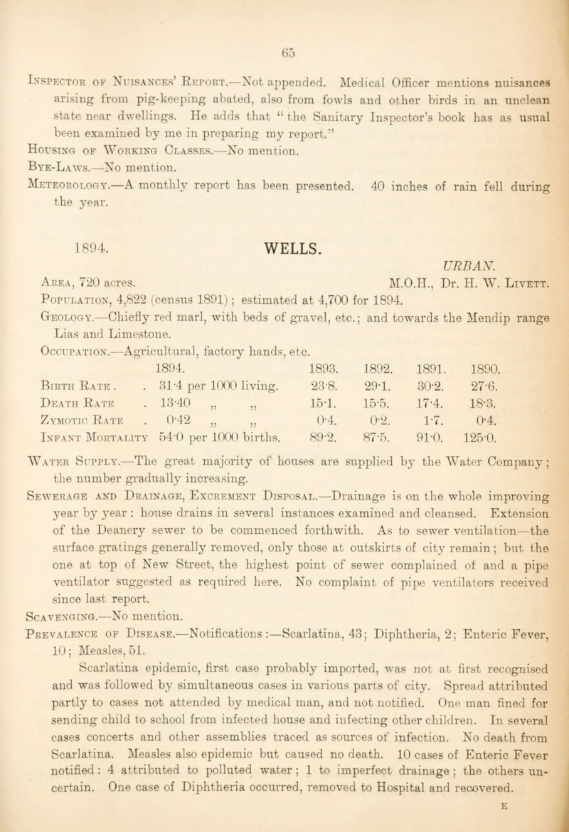 Inspector of Nuisances’ Report.—Not appended. JMedical Officer mentions nuisances arising from pig-keeping abated, also from fowls and other birds in an unclean state near dwellings. He adds that “ the Sanitary Inspector’s book has as usual been examined by me in preparing my report.” Housing of Working Classes.—No mention. Bye-Laws.—No mention. Meteorology.—A monthly report has been presented. 40 inches of rain fell during the year. 1804. WELLS. URBAy. x4rea, 720 acres. M.O.H., Dr. H. W. Livett. Population, 4,822 (census 1891); estimated at 4,700 for 1894. Geology.—Chiefly red marl, with beds of graYel, etc.; and towards the Mendip range Lias and Limestone. Occupation.—Agricultural, factory hands, etc. 1894. 1893. 1892. 1891. 1890. Birth Rate . 31’4 per 1000 living. 23-8. 291. 30*2. 27-6. Death Rate 13-40 „ 15T. 15‘5. 17-4. 18*3. Zy'motio Rate '>4‘2 „ 0-4. 0-2. 1-7. 0-4. Infant AIortality 54‘0 per ICXX) births. 89-2. 87-5. 91-0. 125-0. AVater Supplyl—The great majorit}^ of houses are supplied by the AVater Company ; the number gradually increasing. Sewerage and Drainage, Excrement Disposal.—Drainage is on the whole improYung year b}^ 3ear : house drains in several instances examined and cleansed. Extension of the Deanery sewer to be commenced forthwith. As to sewer ventilation—the surface gratings generally removed, only those at outskirts of city remain; but the one at top of New Street, the highest point of sewer complained of and a pipe ventilator suggested as required here. No complaint of pipe Y-entilators received since last report. Scavenging,—No mention. Prevalence of Disease.—Notifications:—Scarlatiua, 43; Diphtheria, 2; Enteric EeYer, 10; Measles, 51. Scarlatina epidemic, first case probably imported, was not at first recognised and was followed by simultaneous cases in Yarious parts of city. Spread attributed partly to cases not attended by medical man, and not notified. One man fined for sending child to school from infected house and infecting other children. In several cases concerts and other assemblies traced as sources of infection. No death from Scarlatina. Aleasles also epidemic but caused no death. 10 cases of Enteric Eever notified : 4 attributed to polluted water ; 1 to imperfect drainage ; the others un¬ certain. One case of Diphtheria occurred, removed to Hospital and recovered. E