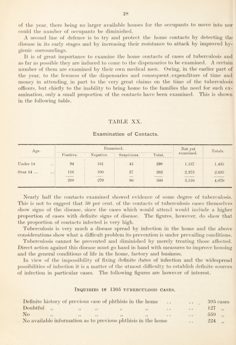 of the year, there being no larger available houses for the occupants to move into nor could the number of occupants be diminished. A second line of defence is to try and protect the home contacts by detecting the disease in its early stages and by increasing their resistance to attack by improved hy¬ gienic surroundings. It is of great importance to examine the home contacts of cases of tuberculosis and as far as possible they are induced to come to the dispensaries to be examined. A certain number of them are examined by their own medical men. Owing, in the earlier part of the year, to the fewness of the dispensaries and consequent. expenditure of time and money in attending, in part to the very great claims on the time of the tuberculosis officers, but chiefly to the inability to bring home to the families the need for such ex¬ amination, only a small proportion of the contacts have been examined. This is shown in the following table. TABLE XX. Examination of Contacts. Age. Examined. Not yet examined. Totals. Positive. Negative. Suspicious. Total. Under 14 94 161 43 298 1,137 1,435 Over 14 ... 116 109 37 262 2,373 2,635 210 270 80 560 3,510 4,070 Nearly half the contacts examined showed evidence of some degree of tuberculosis. This is not to suggest that 50 per cent, of the contacts of tuberculosis cases themselves show signs of the disease, since the cases which would attend would include a higher proportion of cases with definite signs of disease. The figures, however, do show that the proportion of contacts infected is very high. Tuberculosis is very much a disease spread by infection in the home and the above considerations show what a difficult problem its prevention is under prevailing conditions. Tuberculosis cannot be prevented and diminished by merely treating those affected. Direct action against this disease must go hand in hand with measures to improve housing and the general conditions of life in the home, factory and business. In view of the impossibility of fixing definite dates of infection and the widespread possibilities of infection it is a matter of the utmost difficulty to establish definite sources of infection in particular cases. The following figures are however of interest. Inquiries in 1305 tuberculosis cases. Definite history of previous (*.ase of phthisis in the home Doubtful No No available information as to previous phthisis in the home 55 55 55 5 5 5> 55 5 5 55 305 cases 127 550 224 5 5 55