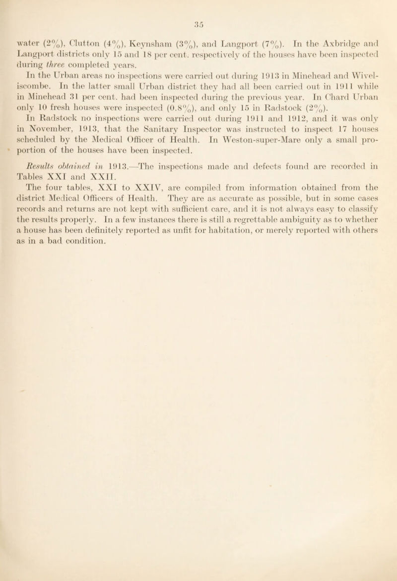 water (2%), (button (4%), Keyiisliain (2%), and r.ang})ort (7%). Fn tlie Axbridge and Langport districts only 15 and IS per cent. res})eetively of the houses have ])een ins})ected during three coin})leted years. In the Urban areas no inspections were cari’iefl out during U)L‘> in Mineliead and ^Vivel- iscoinl)e. In the latter small l^r})an district they had all been carried out in 11)11 while in Mineliead 31 per cent, had been inspected during the previous year. In ('hard Urban only 10 fresh houses were inspected (O.S'*4), and only 15 in Itadstock (2%). Jn Hadstock no inspections were carried out during 1011 and 1012, and it was only in November, 1013, that the Sanitary Fnspector was instructed to inspect 17 houses scheduled by the iMedical Officer of Health. In Weston-super-Mare only a small pro¬ portion of the houses have been inspected. Results obtained in 1013.—Idie inspections made and defects found are recorded in Tables XXI and XXII. The four tables, XXI to XXIare compiled from information obtained from the district Medical Officers of Health. They are as accurate as possible, but in some cases records and returns are not kept wdth sufficient care, and it is not always easy to classify the results properly. In a few instances there is still a regrettable ambiguity as to whether a house has been definitely reported as unfit for habitation, or merely reported with others as in a bad condition.