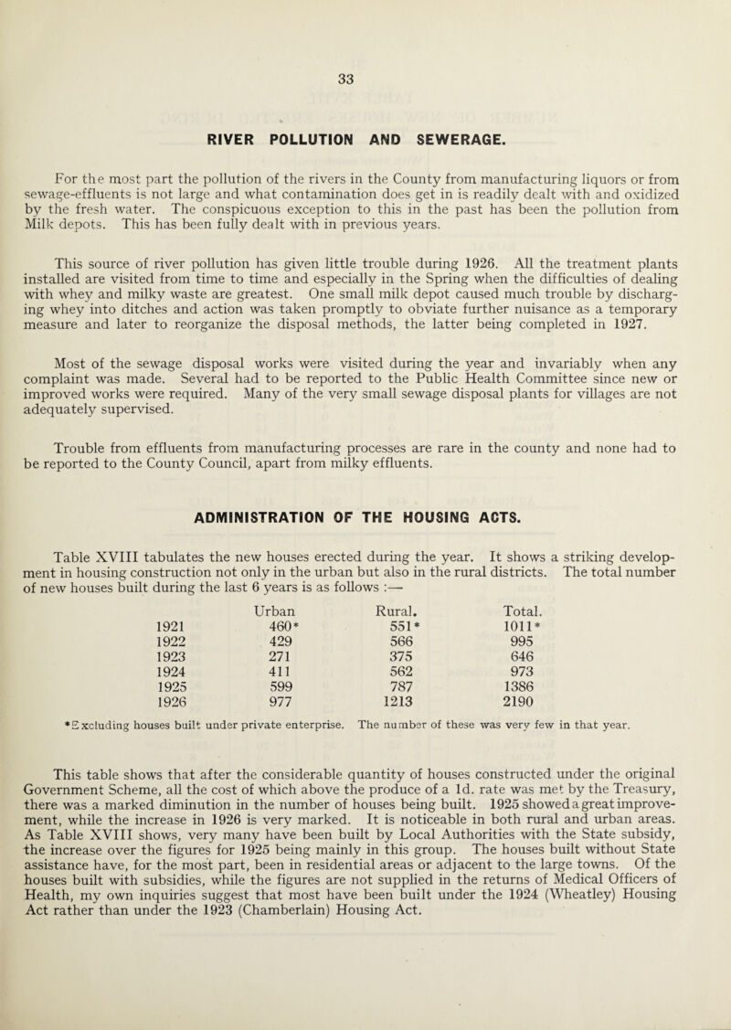 RIVER POLLUTION AND SEWERAGE. For the most part the pollution of the rivers in the County from manufacturing liquors or from sewage-effluents is not large and what contamination does get in is readily dealt with and oxidized by the fresh water. The conspicuous exception to this in the past has been the pollution from Milk depots. This has been fully dealt with in previous years. This source of river pollution has given little trouble during 1926. All the treatment plants installed are visited from time to time and especially in the Spring when the difficulties of dealing with whey and milky waste are greatest. One small milk depot caused much trouble by discharg¬ ing whey into ditches and action was taken promptly to obviate further nuisance as a temporary measure and later to reorganize the disposal methods, the latter being completed in 1927. Most of the sewage disposal works were visited during the year and invariably when any complaint was made. Several had to be reported to the Public Health Committee since new or improved works were required. Many of the very small sewage disposal plants for villages are not adequately supervised. Trouble from effluents from manufacturing processes are rare in the county and none had to be reported to the County Council, apart from milky effluents. ADMINISTRATION OF THE HOUSING ACTS. Table XVIII tabulates the new houses erected during the year. It shows a striking develop¬ ment in housing construction not only in the urban but also in the rural districts. The total number of new houses built during the last 6 years is as follows :—• Urban Rural. Total. 1921 460* 551* 1011* 1922 429 566 995 1923 271 375 646 1924 411 562 973 1925 599 787 1386 1926 977 1213 2190 •Excluding houses built under private enterprise. The number of these was very few in that year. This table shows that after the considerable quantity of houses constructed under the original Government Scheme, all the cost of which above the produce of a Id. rate was met by the Treasury, there was a marked diminution in the number of houses being built. 1925 showed a great improve¬ ment, while the increase in 1926 is very marked. It is noticeable in both rural and urban areas. As Table XVIII shows, very many have been built by Local Authorities with the State subsidy, the increase over the figures for 1925 being mainly in this group. The houses built without State assistance have, for the most part, been in residential areas or adjacent to the large towns. Of the houses built with subsidies, while the figures are not supplied in the returns of Medical Officers of Health, my own inquiries suggest that most have been built under the 1924 (Wheatley) Housing Act rather than under the 1923 (Chamberlain) Housing Act.