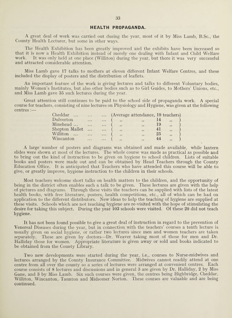 HEALTH PROPAGANDA. A great deal of work was carried out during the year, most of it by Miss Lamb, B.Sc., the County Health Lecturer, but some in other ways. The Health Exhibition has been greatly improved and the exhibits have been increased so that it is now a Health Exhibition instead of merely one dealing with Infant and Child Welfare work. It was only held at one place (Williton) during the year, but there it was very successful and attracted considerable attention. Miss Lamb gave 17 talks to mothers at eleven different Infant Welfare Centres, and these included the display of posters and the distribution of leaflets. An important feature of the work is giving lectures and talks to different Voluntary bodies, mainly Women’s Institutes, but also other bodies such as to Girl Guides, to Mothers’ Unions, etc., and Miss Lamb gave 35 such lectures during the year. Great attention still continues to be paid to the school side of propaganda work. A special course for teachers, consisting of nine lectures on Physiology and Hygiene, was given at the following centres :— Cheddar ... ... (Average attendance, 19 teachers) Dulverton • • • ( ) > )) 14 „ ) Minehead ... • • • ( )) ) > 19 „ ) Shepton Mallet ... • • • ( )) yy 41 „ ) Williton ... • • • ( )) )) 25 „ ) Wincanton • • • ( y > yy 44 „ ) A large 'number of posters and diagrams was obtained and made available, while lantern slides were shown at most of the lectures. The whole course was made as practical as possible and to bring out the kind of instruction to be given on hygiene to school children. Lists of suitable books and posters were made out and can be obtained by Head Teachers through the County Education Office. It is anticipated that Teachers who have attended this course will be able to give, or greatly improve, hygiene instruction to the children in their schools. Most teachers welcome short talks on health matters to the children, and the opportunity of being in the district often enables such a talk to be given. These lectures are given with the help of pictures and diagrams. Through these visits the teachers can be supplied with lists of the latest health books, with free literature, posters, health competitions, etc., all of which can be had on application to the different distributors. New ideas to help the teaching of hygiene are supplied at these visits. Schools which are not teaching hygiene are re-visited with the hope of stimulating the desire for taking this subject. During the year 103 schools were visited. Of these 20 did not teach hygiene. It has not been found possible to give a great deal of instruction in regard to the prevention of Venereal Diseases during the year, but in connection with the teachers’ courses a tenth lecture is usually given on social hygiene, or rather two lectures since men and women teachers are taken separately. These are given by doctors—Dr. Weaver taking most of those for men and Dr. Halliday those for women. Appropriate literature is given away or sold and books indicated to be obtained from the County Library. Two new developments were started during the year, i.e., courses to Nurse-midwives and lectures arranged by the County Insurance Committee. Midwives cannot readily attend at one centre from all over the county so a series of lectures were arranged at convenient centres. Each course consists of 8 lectures and discussions and in general 3 are given by Dr. Halliday, 2 by Miss Gane, and 3 by Miss Lamb. Six such courses were given, the centres being Highbridge, Cheddar, Williton, Wincanton, Taunton and Midsomer Norton. These courses are valuable and are being continued.