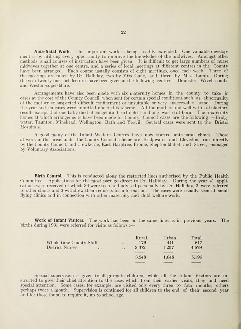 Ante-Natal Work. This important work is being steadily extended. One valuable develop¬ ment is by utilising every opportunity to improve the knowledge of the midwives. Amongst other methods, small courses of instruction have been given. It is difficult to get large numbers of nurse midwives together at one centre, and a series of local meetings at different centres in the County have been arranged. Each course usually consists of eight meetings, once each week. Three of the meetings are taken by Dr. Halliday, two by Miss Gane, and three by Miss Lamb. During the year twenty-one such lectures have been given at the following centres : Ilminster, Wiveliscombe and Weston-super-Mare. Arrangements have also been made with six maternity homes in the county to take in cases at the cost of the County Council, when sent for certain special conditions such as abnormality of the mother or suspected difficult confinement or unsuitable or very inaccessible home. During the year sixteen cases were admitted under this scheme. All the mothers did well with satisfactor}’ results except that one baby died of congenital heart defect and one was still-born. The maternity homes at vhich arrangements have been made for County Council cases are the following :—Bridg¬ water, Taunton, Minehead, Wellington, Bath and Yeovil. Several cases were sent to the Bristol Hospitals. A good many of the Infant Welfare Centres have now started ante-natal clinics. Those at work in the areas under the County Council scheme are Bridgwater and Clevedon, run directly by the County Council, and Crewkerne, East Harptree, Frome, Shepton Mallet and Street, managed by Voluntary Associations. Birth Control. This is conducted along the restricted lines authorised by the Public Health Committee. Applications for the most part go direct to Dr. Halliday. During the year 41 appli¬ cations were received of which 36 were seen and advised personally by Dr. Halliday, 2 were referred to other clinics and 3 withdrew their requests for information. The cases were usually seen at small flying clinics and in connection with other maternity and child welfare work. Work of Infant Visitors. The work has been on the same lines as in previous years. The births during 1931 were referred for visits as follows — Whole-time County Staff District Nurses Rural 176 3,372 Urban 441 1,207 Total. 617 4,579 3,548 1,648 5,196 Special supervision is given to illegitimate children, while all the Infant Visitors are in¬ structed to give their chief attention to the cases which, from their earlier visits, they find need special attention. Some cases, for example, are visited only every three to four months, others perhaps twice a month. Supervision is continued for all children to the end of their second year and for those found to require it, up to school age.
