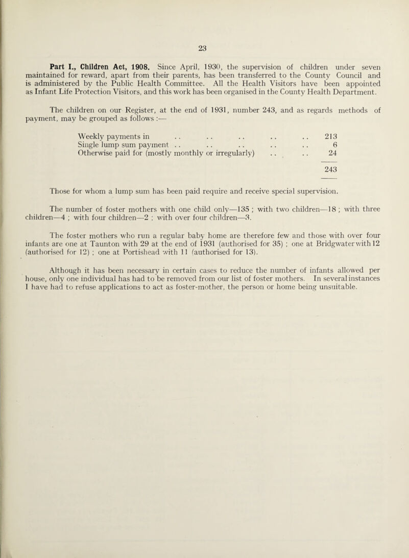 Part I., Children Act, 1908. Since April, 1930, the supervision of children under seven maintained for reward, apart from their parents, has been transferred to the County Council and is administered by the Public Health Committee. All the Health Visitors have been appointed as Infant Life Protection Visitors, and this work has been organised in the County Health Department. The children on our Register, at the end of 1931, number 243, and as regards methods of payment, may be grouped as follows — Weekly payments in .. .. .. .. .. 213 Single lump sum payment . . .. .. .. .. 6 Otherwise paid for (mostly monthly or irregularly) .. .. 24 243 Those for whom a lump sum has been paid require and receive special supervision. The number of foster mothers with one child only—135 ; with two children—18 ; with three children—4 ; with four children—2 ; with over four children—3. The foster mothers who run a regular baby home are therefore few and those with over four infants are one at Taunton with 29 at the end of 1931 (authorised for 35) ; one at Bridgwater with 12 (authorised for 12) ; one at Portishead with 11 (authorised for 13). Although it has been necessary in certain cases to reduce the number of infants allowed per house, only one individual has had to be removed from our list of foster mothers. In several instances I have had to refuse applications to act as foster-mother, the person or home being unsuitable.