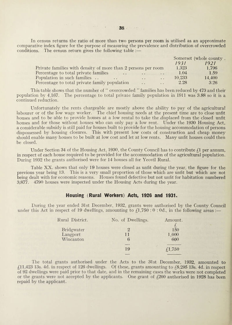 In census returns the ratio of more than two persons per room is utilised as an approximate comparative index figure for the purpose of measuring the prevalence and distribution of overcrowded conditions. The census return gives the following table ;— Somerset (whole county . 1931 1921 Private families with density of more than 2 persons per room 1,323 1,796 Percentage to total private families .. .. .. 1.04 1.59 Population in such families . . .. .. .. 10,233 14,400 Percentage to total private family population .. . . 2.28 3.26 This table shows that the number of  overcrowded ” families has been reduced by 473 and their population by 4,167. The percentage to total private family population in 1911 was 3.88 so it is a continued reduction. Unfortunately the rents chargeable are mostly above the ability to pay of the agricultural labourer or of the low wage worker. The chief housing needs at the present time are to close unfit houses and to be able to provide houses at a low rental to take the displaced from the closed unfit houses and for those without houses who can only pay a low rent. Under the 1930 Housing Act, a considerable subsidy is still paid for houses built to provide for the housing accommodation of persons dispossessed by housing closures. This with present low costs of construction and cheap money should enable many houses to be built at low cost and let at low rents. Many unfit houses could then be closed. Under Section 34 of the Housing Act, 1930, the County Council has to contribute £l per annum, in respect of each house required to be provided for the accommodation of the agricultimal population. During 1932 the grants authorised were for 14 houses all for Yeovil Rural. Table XX. shows that only 19 houses were closed as unfit during the year, the figure for the previous year being 13. This is a very small proportion of those which are unfit but which are not being dealt with for economic reasons. Houses found defective but not unfit for habitation numbered 3,877. 4790 houses were inspected under the Housing Acts during the year. Housing (Rural Workers) Acts, 1926 and 1931. During the year ended 31st December, 1932, grants were authorised by the County Council under this Act in respect of 19 dwellings, amounting to £1,750 : 0 : Od., in the following areas :— Rural District. No. of Dwellings. Amount £ Bridgwater 2 150 Langport 11 1,000 Wincanton 6 600 19 £1,750 The total grants authorised under the Acts to the 31st December, 1932, amounted to £11,423 13s. 4d. in respect of 126 dwellings. Of these, grants amounting to £8,295 13s. 4d. in respect of 92 dwellings were paid prior to that date, and in the remaining cases the works were not completed or the grants were not accepted by the applicants. One grant of £200 authorised in 1928 has been repaid by the applicant.