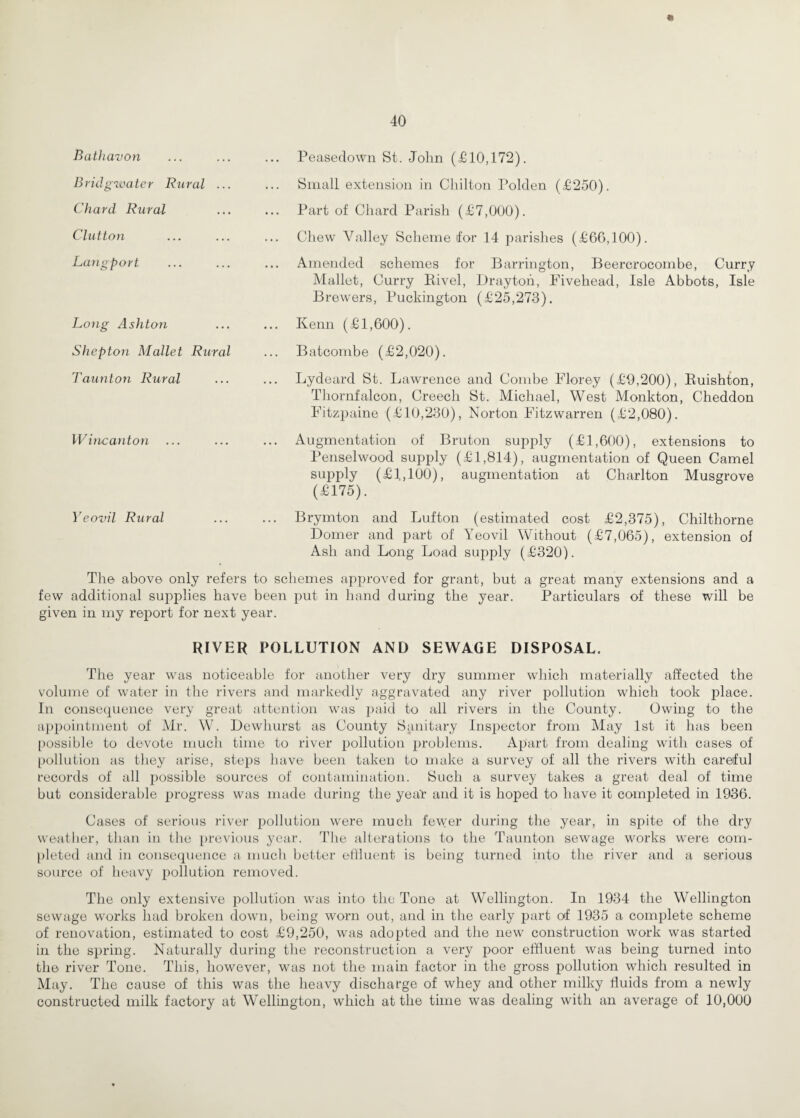 m Batltavon Bndg’ivater Rural ... Chard Rural Clutton Lang port Long Ashton Peasedown St. John (£10,172). Small extension in Chilton Polden (£250). Part of Chard Parish (£7,000). Chew Valley Scheme for 14 parishes (£60,100). Amended schemes for Barrington, Beercrocombe, Curry Mallet, Curry Eivel, Braytoh, Fivehead, Isle Abbots, Isle Brewers, Puckington (£25,273). Kenn (£1,600). Shepton Mallet Rural Taunton Rural IV incanton Yeovil Rural Batcombe (£2,020). Lydeard St. Lawrence and Combe Florey (£0,200), Kuishton, Thornfalcon, Creech St. Michael, West Monkton, Cheddon Fitzpaine (£10,230), Norton Fitzwarren (£2,080). Augmentation of Bruton supply (£1,600), extensions to Penselwood supply (£1,814), augmentation of Queen Camel supply (£1,100), augmentation at Charlton Musgrove (£175). Brymton and Lufton (estimated cost £2,375), Chilthorne Domer and part of Yeovil Without (£7,065), extension of Ash and Long Load supply (£320). The above only refers to schemes approved for grant, but a great many extensions and a few additional supi^lies have been put in hand during the year. Particulars of these will be given in my report for next year. RIVER POLLUTION AND SEWAGE DISPOSAL. The year was noticeable for another very dry summer which materially affected the volume of water in the rivers and markedly aggravated any river pollution which took place. In consequence very great attention was paid to all rivers in the County. Owing to the appointment of Mr. W. Dewhurst as County Sanitary Inspector from May 1st it has been possible to devote much time to river pollution j^roblems. Apart from dealing with cases of pollution as they arise, steps have been taken to make a survey of all the rivers with careful records of all possible sources of contamination. Such a survey takes a great deal of time but considerable progress was made during the year and it is hojDed to have it completed in 1936. Cases of serious river pollution were much fewer during the year, in spite of the dry weather, than in the previous year. The alterations to the Taunton sewage works were com- [)leted and in consequence a much better ettluent is being turned into the river and a serious source of heavy pollution removed. The only extensive pollution was into the Tone at Wellington. In 1934 the Wellington sewage works had broken down, being worn out, and in the early part of 1935 a complete scheme of renovation, estimated to cost £9,250, was adopted and the new construction work was started in the spring. Naturally during the reconstruction a very poor effluent was being turned into the river Tone. This, however, was not the main factor in the gross pollution which resulted in May. The cause of this was the heavy discharge of whey and other milky fluids from a newly constructed milk factory at Wellington, which at the time was dealing with an average of 10,000