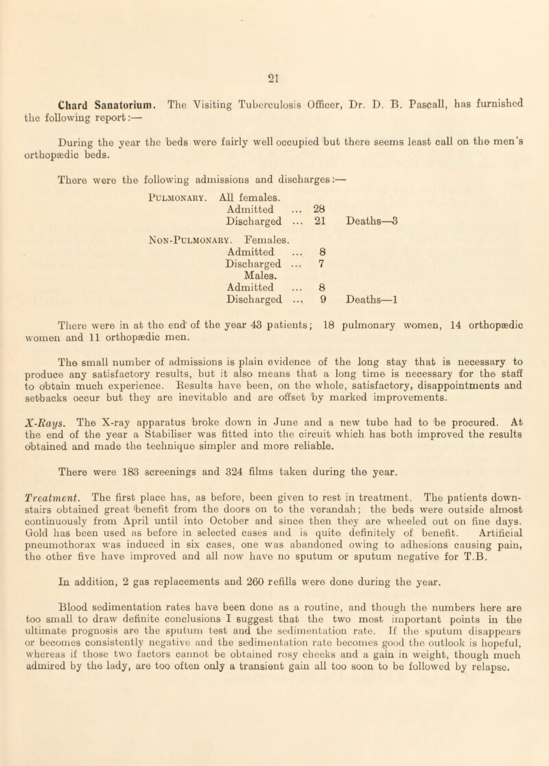 Chard Sanatorium. The Visiting Tuberculosis Officer, Dr. D. B. Pa&call, has furnished the following report:—■ During the year the beds were fairly well occupied but there seems least call on the men’s orthopsedic beds. There were the following admissions and discharges Pulmonary. All females. Admitted ... 28 Discharged ... 21 Non-Pulmonary. Females. Admitted ... 8 Discharged ... 7 Males. Admitted ... 8 Discharged ... 9 Deaths—3 Deaths—1 There were in at the end of the year 43 patients; 18 pulmonary women, 14 orthopaedic women and 11 orthopaedic men. The small number of admissions is plain evidence of the long stay that is necessary to produce any satisfactory results, but it also means that a long time is necessary lor the staff to obtain much experience. Results have been, on the whole, satisfactory, disappointments and setbacks occur but they are inevitable and are offset by marked improvements. X-Rays. The X-ray apparatus broke down in June and a new tube had to be procured. At the end of the year a Stabiliser was fitted into the circuit which has both improved the results obtained and made the technique simpler and more reliable. There were 183 screenings and 324 films taken during the year. Treatment. The first place has, as before, been given to rest in treatment. The patients down¬ stairs obtained great benefit from the doors on to the verandah; the beds were outside almost continuously from April until into October and since then they are wheeled out on fine days. Gold has been used as before in selected cases and is quite definitely of benefit. Artificial pneumothorax was induced in six cases, one was abandoned owing to adhesions causing pain, the other five have improved and all now have no sputum or sputum negative for T.B. In addition, 2 gas replacements and 260 refills were done during the year. Blood sedimentation rates have been done as a routine, and though the numbers here are too small to draw definite conclusions I suggest that the two most important points in the ultimate prognosis are the sputum test and the sedimentation rate. If the sputum disappears or becomes consistently negative and the sedimentation rate becomes good the outlook is hopeful, whereas if those two factors cannot be obtained rosy cheeks and a gain in weight, though much admired by the lady, are too often only a transient gain all too soon to be followed by relapse.