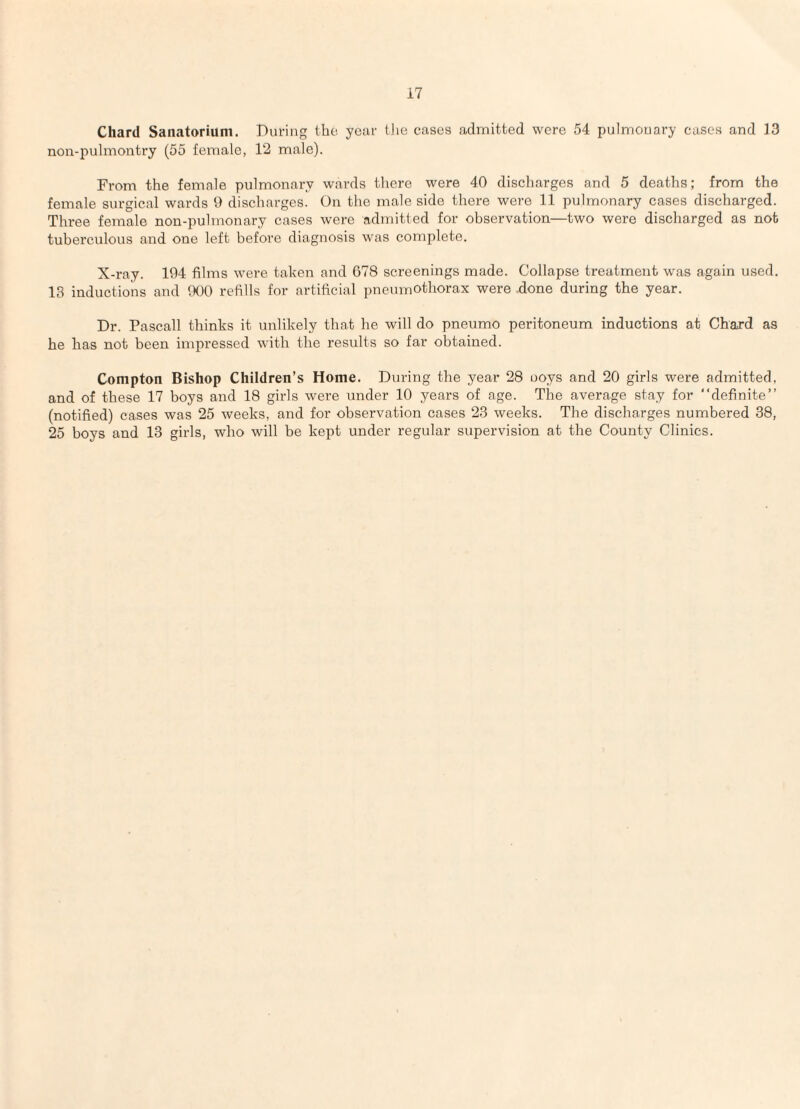 Chard Sanatorium. During the your Dio cases admitted were 54 pulmouary cases and 13 non-pulmontry (55 female, 12 male). From the female pulmonary wards there were 40 discharges and 5 deaths; from the female surgical wards 9 discharges. On the male side there were 11 pulmonary cases discharged. Three female non-pulmonary cases were admitted for observation—two were discharged as not tuberculous and one left before diagnosis was complete. X-ray. 194 films were taken and 678 screenings made. Collapse treatment was again used. 13 inductions and 900 refills for artificial pneumothorax were done during the year. Dr. Pascall thinks it unlikely that he will do pneumo peritoneum inductions at Chard as he has not been impressed with the results so far obtained. Compton Bishop Children’s Home. During the year 28 ooys and 20 girls were admitted, and of these 17 boys and 18 girls were under 10 years of age. The average stay for definite” (notified) cases was 25 weeks, and for observation cases 23 weeks. The discharges numbered 38, 25 boys and 13 girls, who will be kept under regular supervision at the County Clinics.