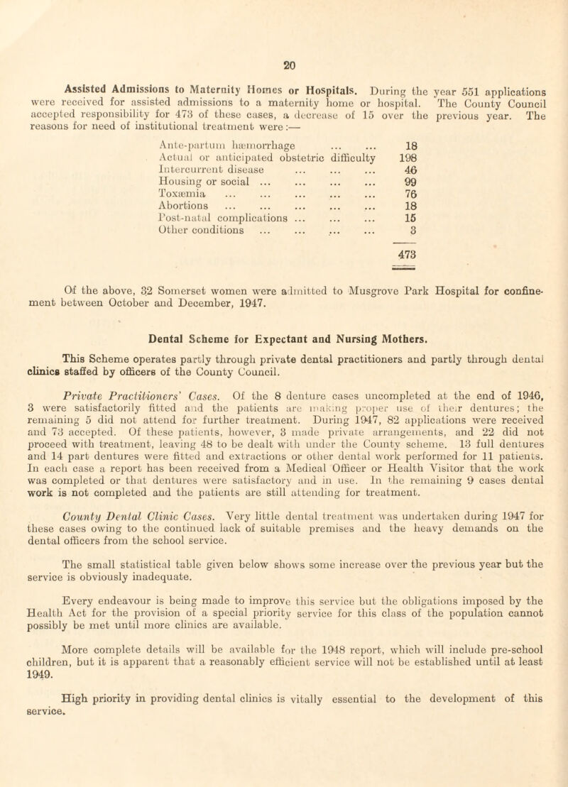 Assisted Admissions to Maternity Homes or Hospitals. During tlie year 551 applications were received for assisted admissions to a maternity lioine or hospital. The County Council accepted responsibility for 473 of these cases, a decrease of 15 over the pjrevious year. The reasons for need of institutional treatment were:— .^nte-pai'tum luemon'hage • • • • • • 18 Actual or anticipated obstetric difficulty 198 lutercurrent disease 46 Housing or social ... • • • • • • 99 Toxiemia • • • • • • 76 Abortions • • • • • • 18 Post-natal complications ... • . • ... 16 Other conditions ... ... 3 473 Of the above, 32 Somerset women were admitted to Musgrove Park Hospital for confine¬ ment between October and December, 1947. Dental Scheme for Expectant and Nursing Mothers. This Scheme operates partly through private dental practitioners and partly through dental clinics staffed by officers of the County Council. Private Practitioners' Cases. Of the 8 denture cases uncompleted at the end of 1946, 3 were satisfactorily fitted and the patients are makaig p:-o])er use of ihcir dentures; the remaining 5 did not attend for further treatment. During 1947, 82 applications were received and 73 accepted. Of these patients, however, 3 made private arrangements, and 22 did not proceed with treatment, leaving 48 to be dealt with under the County scheme. 13 full dentures and 14 part dentures were fitted and extractions or other dental work performed for 11 patients. In each case a report has been received from a Medical Officer or Health Visitor that the work was completed or that dentures were satisfactory and in use. In the remaining 9 cases dental work is not completed and the patients are still attending for treatment. County Dental Clinic Cases. Very little dental treatment was undertaken during 1947 for these cases owing to the continued lack of suitable premises and the heavy demands on the dental officers from the school service. The small statistical table given below shows some increase over the previous year but the service is obviously inadequate. Every endeavour is being made to improve this service but the obligations imposed by the Health Act for the provision of a special priority service for this class of the population cannot possibly be met until more clinics are available. More complete details will be available for the 1948 report, which will include pre-school children, but it is apparent that a reasonably efficient service will not be established until at least 1949. High priority in providing dental clinics is vitally essential to the development of this service.