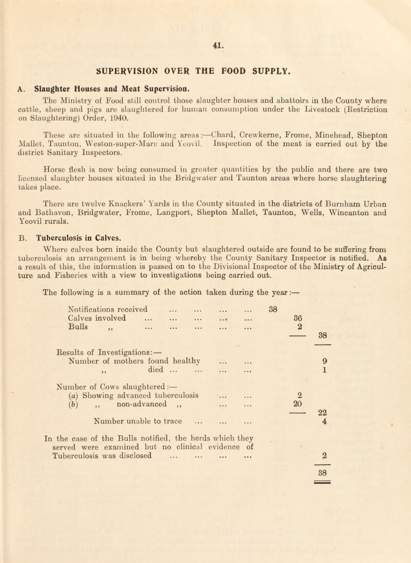 SUPERVISION OVER THE FOOD SUPPLY A. Slaughter Houses and Meat Supervision. The Ministry of Food still control those slaughter houses and abattoirs in the County where cattle, sheep and pigs are slaughtered for human consumption under the Livestock (Eestriction on Slaughtering) Order, 1940. These are situated in the following areas:—Chard, Crewkerne, Frome, Minehead, Shepton Alallet, Taunton, Weston-super-Mare and Yeo\il. Inspection of the meat is carried out by the district Sanitary Inspectors. Horse flesh is now being consumed in greater quantities by the public and there are two licensed slaughter houses situated in the Bridgwater and Taunton areas where horse slaughtering takes place. There are twelve Knackers’ Yards in the County situated in the districts of Burnham Urban and Bathavon, Bridgwater, Frome, Langport, Shepton Mallet, Taunton, Wells, Wincanton and Yeovil rurals. B. Tuberculosis in Calves. Where calves born inside the County but slaughtered outside are found to be suffering from tuberculosis an arrangement is in being whereby the County Sanitary Inspector is notified. As a result of this, the information is passed on to the Divisional Inspector of the Ministry of Agricul¬ ture and Fisheries with a view to investigations being carried out. The following is a summary of the action taken during the year:— Notifications received Calves involved Bulls ,, 38 36 2 38 Eesults of Investigations: — Number of mothers found healthy 9 1 > » died ... Number of Cows slaughtered:— (a) Showing advanced tuberculosis {b) ,, non-advanced ,, 2 20 Number unable to trace 22 4 In the case of the Bulls notified, the herds which they served were examined but no clinical evidence of Tuberculosis was disclosed 2 38