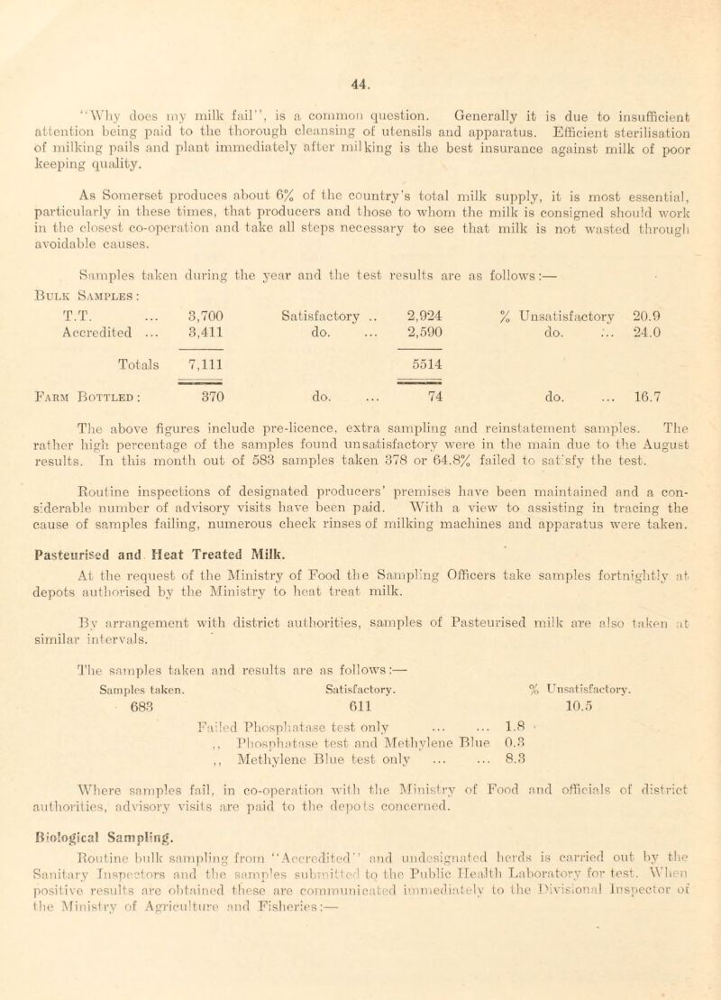 “W'liy does iiiy milk fiiil”, is a common ([ucstion. Generally it is due to insufficient attention being paid to the thorough cleansing of utensils and apparatus. Efficient sterilisation of milking pails and plant immediately after milking is the best insurance against milk of poor keeping qiudity. As Somerset produces about 0% of the country’s total milk supply, it is most essential, particularly in these times, that producers and those to whom the milk is consigned should work- in the closest co-operation and take all steps necessary to see that milk is not wasted through avoidable causes. Samples taken during the year and the test results are as follows:— Bulk S.vmi'les: T.T. 3,700 Satisfactory .. 2,924 % Unsatisfactory 20.9 Accredited ... 3,411 do. 2,590 do. 24.0 Totals 7,111 5514 Farm Bottled : 370 do. 74 do. 16.7 The above figures include pre-licence, extra sampling and reinstatement samples. The rather high percentage of the samples found unsatisfactory were in the main due to the August results. Tn this month out of 583 samples taken 378 or 64.8% failed to safsfy the test. Routine inspections of designated producers’ premises have been maintained and a con¬ siderable number of advisory visits have been paid. With a view to assisting in tracing the cause of samjfies failing, numerous check rinses of milking machines and ai^paratus were taken. Pasteurised and Heat Treated Milk, At the request of the Ministry of Food the Sampling Officers take samples fortnightly at depots authorised by the Ministry to heat treat milk. By arrangement with district authorities, samples of Pasteurised milk are also taken at similar intervals. I'he sairiples taken and results are as follows:— Samples taken. 683 Satisfactory. 611 Failed Phosphatase test only ,, Phospluitasp test and Methylene Blue ,, Methylene Blue test only % Unsatisfactory. 10.5 1.8 0.3 8.3 Where samples fail, in co-operation with the IMinisti-y of Food and officials of district authoi'ities, advisory visits are paid to the de])ois coticerned. Biological Sampling. Routine bnlk sam])ling from “Accredited ’ and nndcsignnted ber'ds is carried out by the Sanitary Inspectors and the samples pnbnnttod to the Pnblic ITeaJth Tadioratory for test. When positive results are obtained these are commnnicated immediately to the Pivisional Inspector of the Ministry of Agriculture and Fishei’ies:—