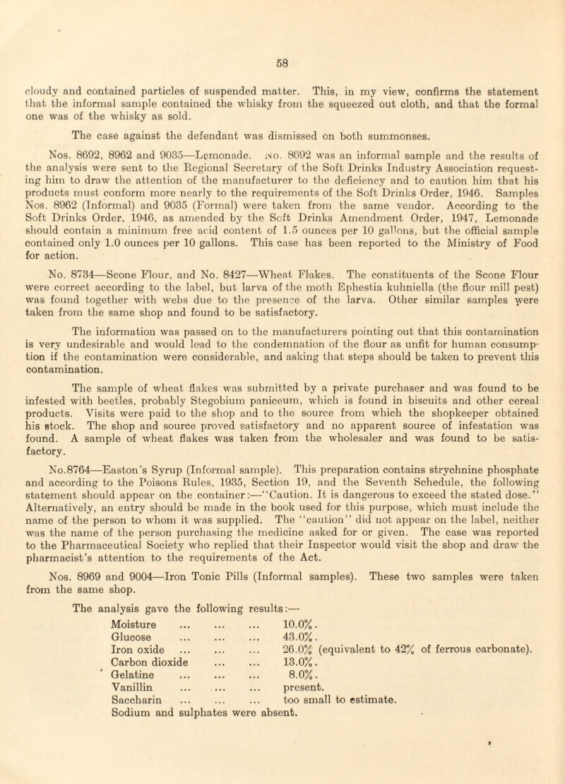 cloudy and contained particles of suspended matter. This, in my view, confirms the statement that the informal sample contained the whisky from the squeezed out cloth, and that the formal one was of the whisky as sold. The case against the defendant was dismissed on both summonses. Nos. 8692, 8962 and 9035—Lemonade. I'lo. 8692 was an informal sample and the results of the analysis were sent to the Regional Secretary of the Soft Drinks Industry Association request¬ ing him to draw the attention of the manufacturer to the deficiency and to caution him that his products must conform more nearly to the requirements of the Soft Drinks Order, 1946. Samples Nos. 8962 (Informal) and 9035 (Formal) were taken from the same vendor. According to the Soft Drinks Oi’der, 1946, as amended by the Soft Drinks Amendment Order, 1947, Lemonade should contain a minimum free acid content of 1.5 ounces per 10 gallons, but the official sample contained only 1.0 ounces per 10 gallons. This case has been reported to the Ministry of Food for action. No. 8734—Scone Flour, and No. 8427—Wheat Flakes. The constituents of the Scone Flour w'ere correct according to the label, but larva of the moth Ephestia kuhniella (the flour mill pest) was found together with webs due to the presence of the larva. Other similar samples were taken from the same shop and found to be satisfactory. The information was passed on to the manufacturers pointing out that this contamination is very undesirable and would lead to the condemnation of the flour as unfit for human consump¬ tion if the contamination were considerable, and asking that steps should be taken to prevent this contamination. The sample of wheat flakes was submitted by a private purchaser and was found to be infested with beetles, probably Stegobium paniceum, which is found in biscuits and other cereal products. Visits were paid to the shop and to the source from which the shopkeeper obtained his stock. The shop and source proved satisfactory and no apparent source of infestation was found. A sample of wheat flakes was taken from the wholesaler and was found to be satis¬ factory. No.8764—Easton’s Syrup (Informal sample). This preparation contains strychnine phosphate and according to the Poisons Rules, 1935, Section 19, and the Seventh Schedule, the following statement should appear on the container:—“Caution. It is dangerous to exceed the stated dose.’’ Alternatively, an entry should be made in the book used for this purpose, which must include the name of the person to whom it was supplied. The “caution’’ did not appear on the label, neither W'as the name of the person purchasing the medicine asked for or given. The case was reported to the Pharmaceutical Society who replied that their Inspector would visit the shop and draw the pharmacist’s attention to the requirements of the Act. Nos. 8969 and 9004—Iron Tonic Pills (Informal samples). These two samples were taken from the same shop. The analysis gave the following results:— Moisture . 10.0%. Glucose ... ... ... 43.0%. Iron oxide ... ... ... 26.0% (equivalent to 42% of ferrous carbonate). Carbon dioxide ... ... 13.0%. Gelatine ... ... ... 8.0%. Vanillin ... ... ... present. Saccharin ... ... ... too small to estimate. Sodium and sulphates were absent.