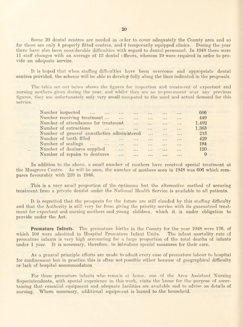 Some 20 dental centres are needed in Older to cover adequately the County area and so far there are only 4 properly fitted centres, and 4 temporarily equipped clinics. During the year there have also been coi^siderable dilficulties with regard to dental personnel. In 1948 there were 11 staff changes with an average of 13 dental c fficers, whereas 19 were required in order to pro¬ vide an adequate service. It is hoped that when staffing difficulties have been overcome and appropriate dental centres i^rovided, the scheme will be able to develop fully along the lines indicated in the proposals. The table set out below shows the figures for ius])ection and treatment of expectant and nursing mothers given during the yeai', and whilst they are an improvenieut ovei’ any previous figures, they are unfortunately only very small comjjared to the need and actual demand for this service. Number inspected ... ... ... ... ... ... ... 606 Number receiving treatment ... ... ... ... ... ... 449 Number of attendances for treatment ... ... ... ... 1,492 Number of extractions ... ... ... ... ... ... 1,363 Number of general aneesthetics administered ... ... ... 215 Number of teeth filled ... ... ... ... ... ... 429 Number, of scalings ... ... ... ... ... ... ... 184 Number of dentures supplied ... ... ... ... ... 120 Number of repairs to dentures ... ... ... ... ... 9 In addition to the above, a small number of mothers have received special treatment at the Musgrove Centre. As will be seen, the number of mothers seen in 1948 was 606 which com¬ pares favourably with 219 in 1946. This is a very small proportion of the optimum but the alternative method of securing treatment from a private dentist under the National Health Service is available to all patients. It is regretted that the prospects for the future are still clouded by this staffing difficulty and that the Authority is still very far from giving the priority service with its guaranteed treat¬ ment for expectant and nursing mothers and young children, which it is under obligation to provide under the Act. Premature Infants. The premature births in the County for the year 1948 were 176, of which 104 were admitted to Hospital Premature Infant Units. The infant mortality rate of premature infants is very high accounting for a large proportion of the total deaths of infants under 1 year. It is necessary, therefore, to introduce special measures for their care. As a general principle efforts are made to admit every case of premature labour to hospital for confinement but in practice this is often not possible either because of geographical difficulty or lack of hospital accommodation. For those premature infants who remain at home, one of the Area Assistant Nursing Superintendents, with special experience in this work, visits the home for the purpose of ascer¬ taining that essential equipment and adequate facilities are available and fo advise on details of nursing. Where necessary, additional equipment is loaned to the household.